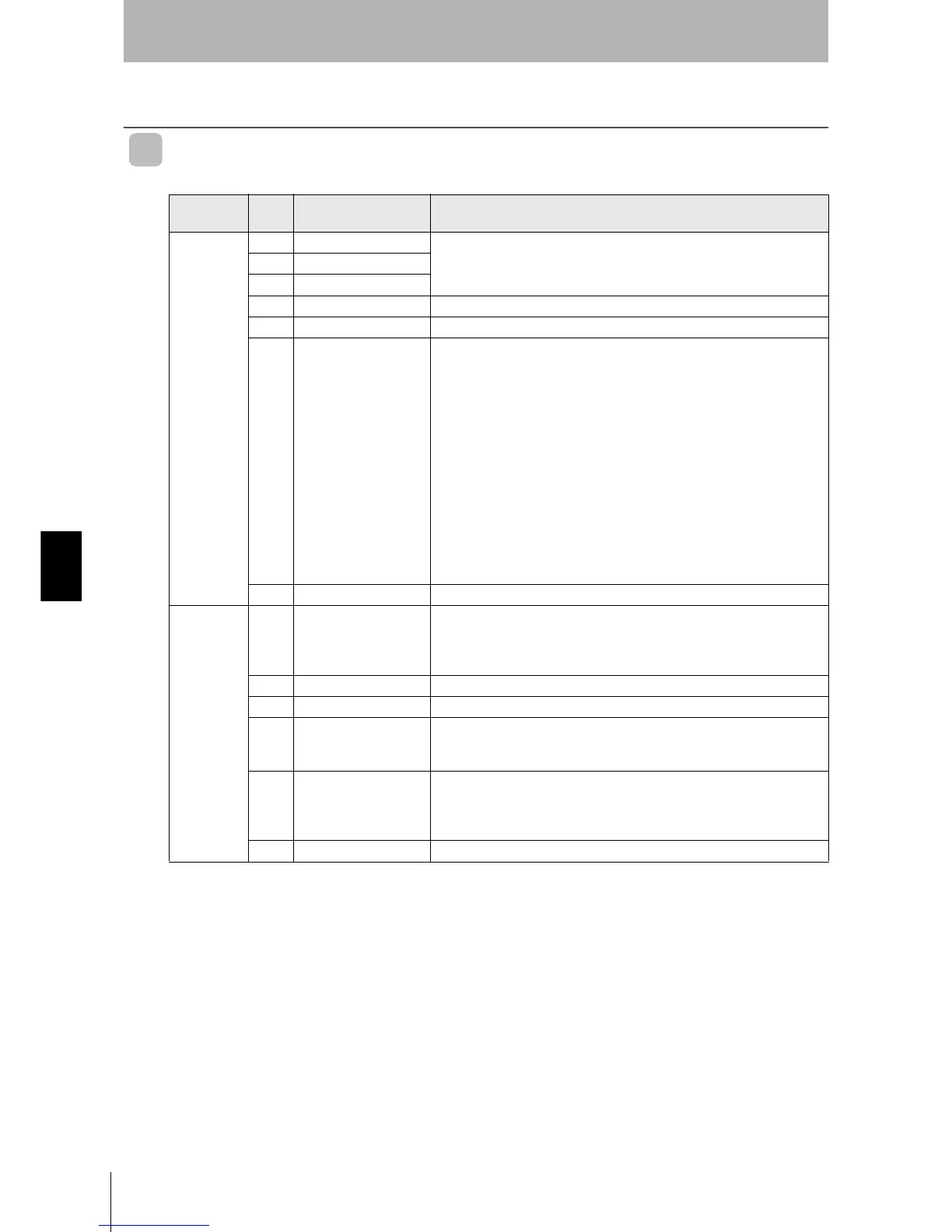 Page #243 background image