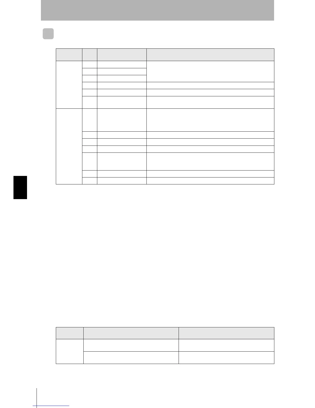 Page #245 background image