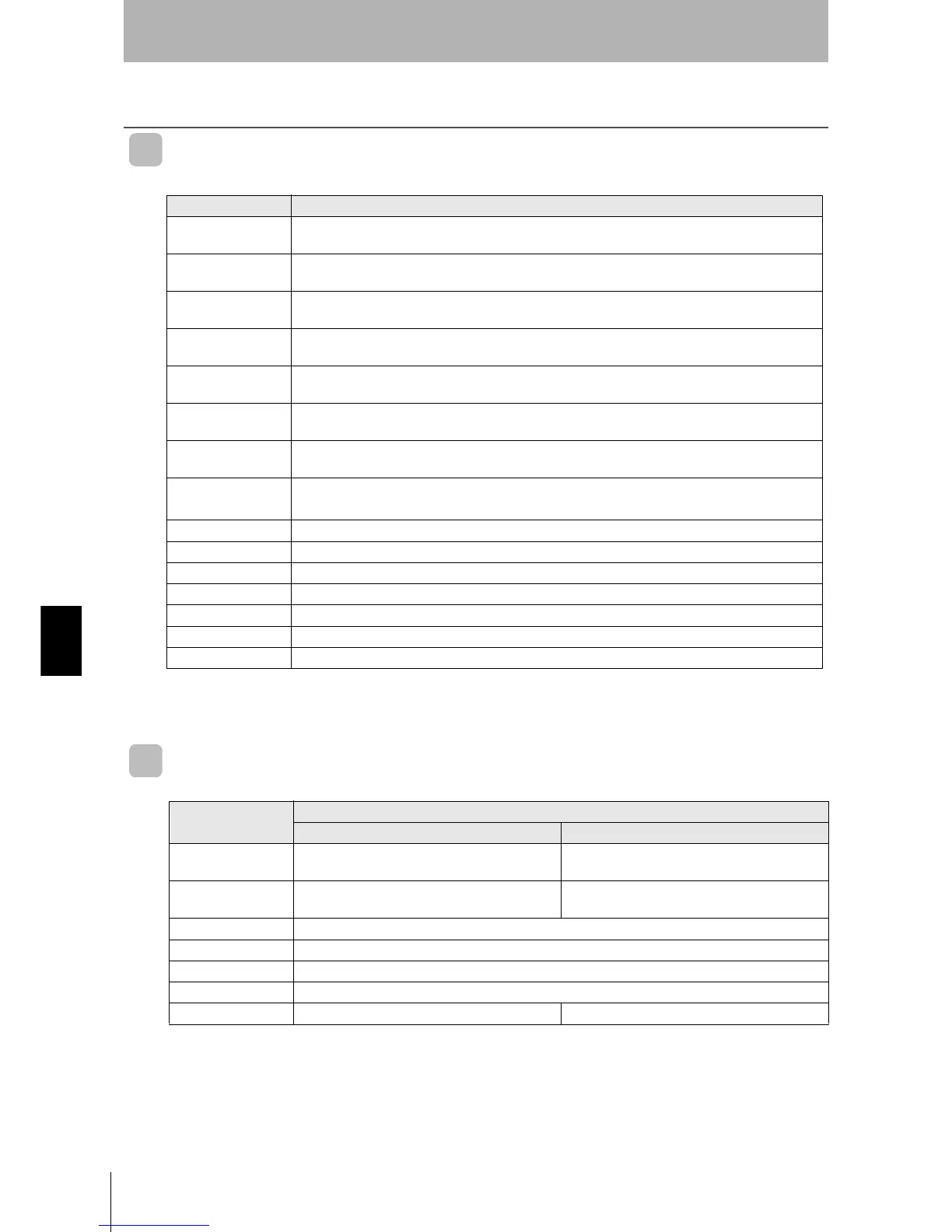Page #255 background image