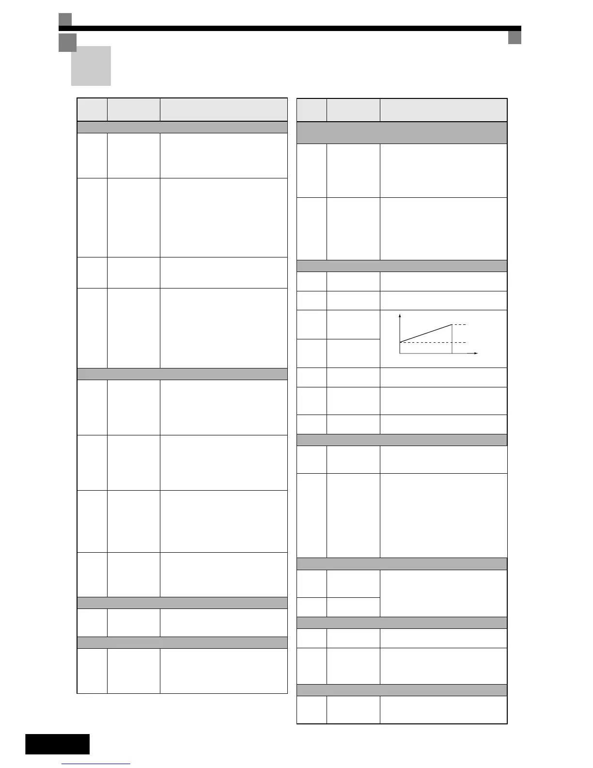 Page #115 background image