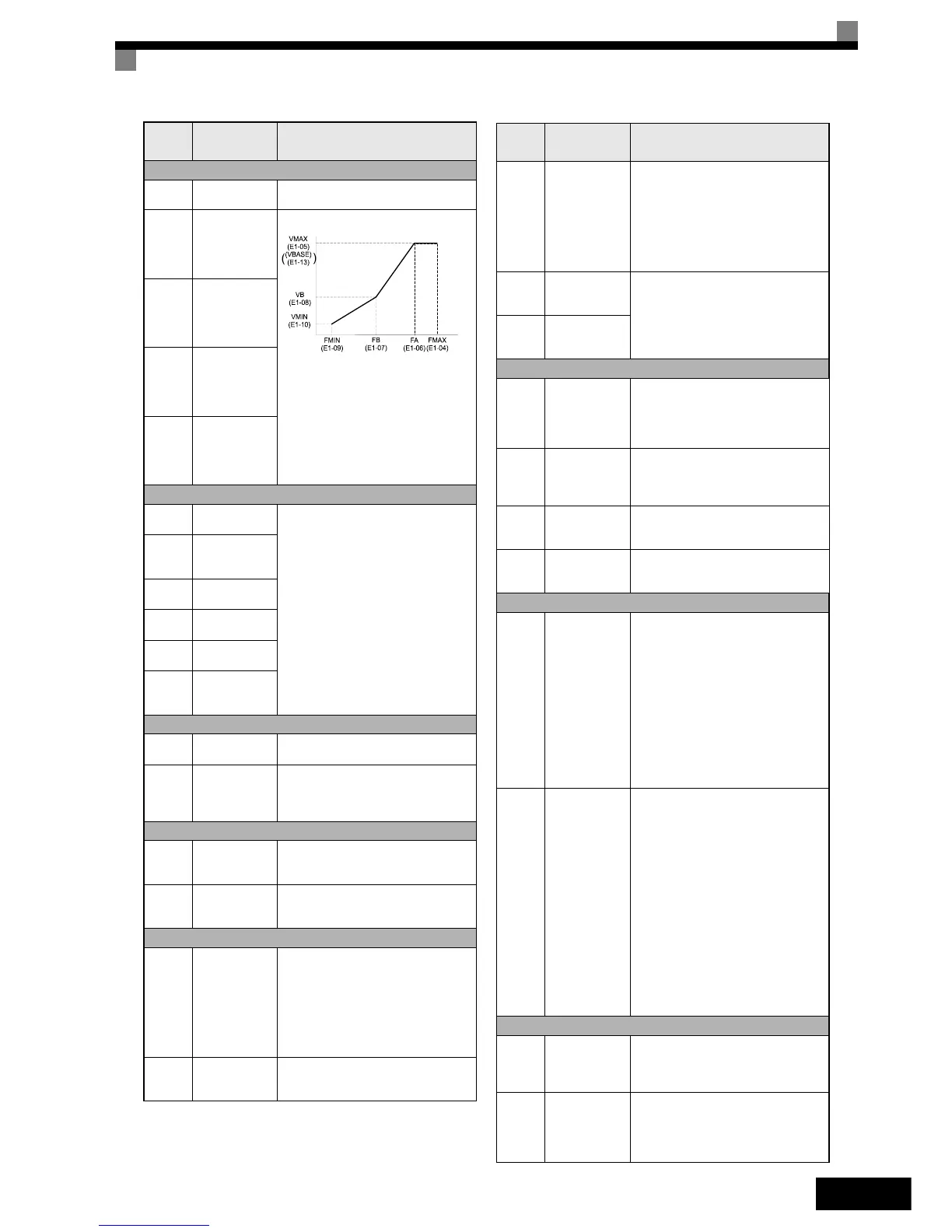Page #140 background image