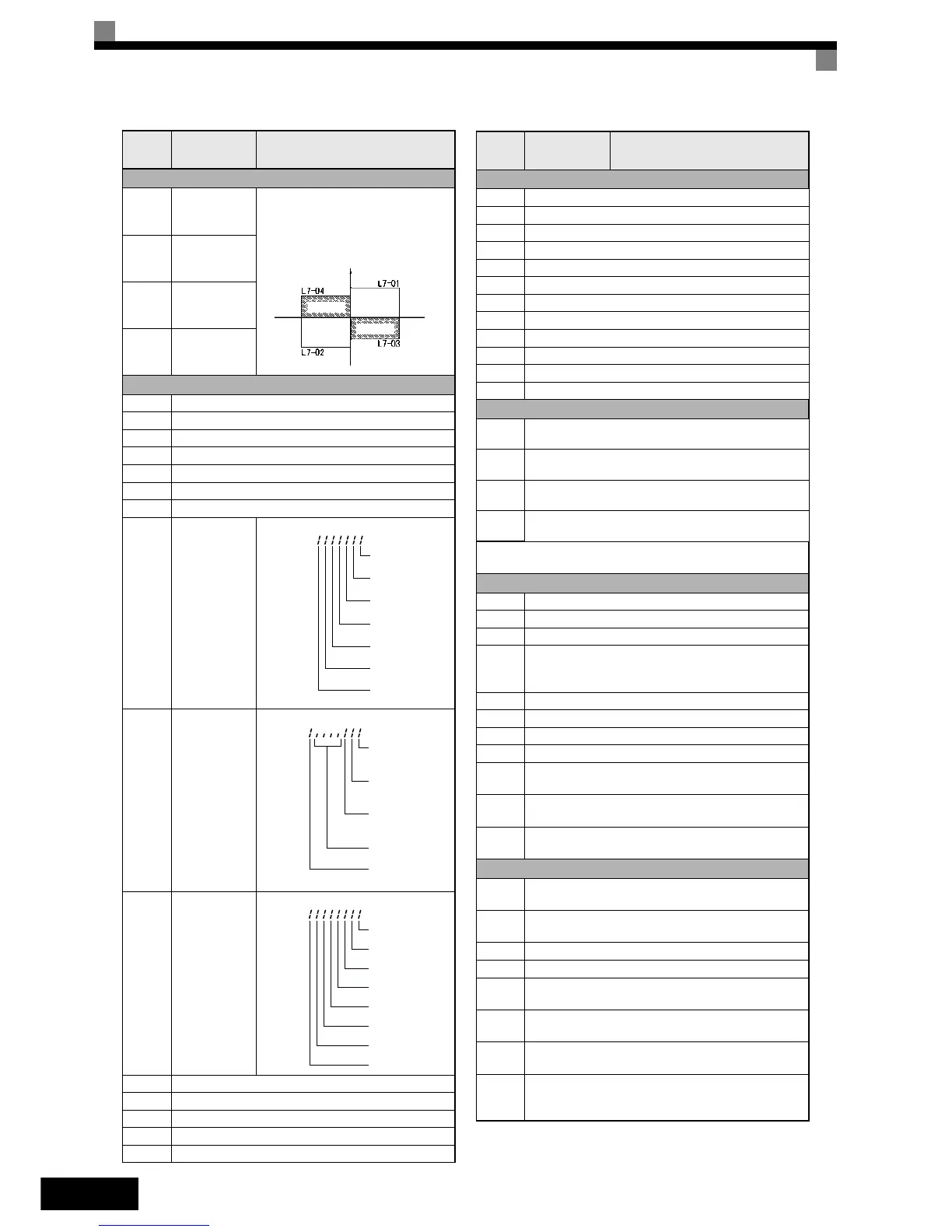 Page #141 background image