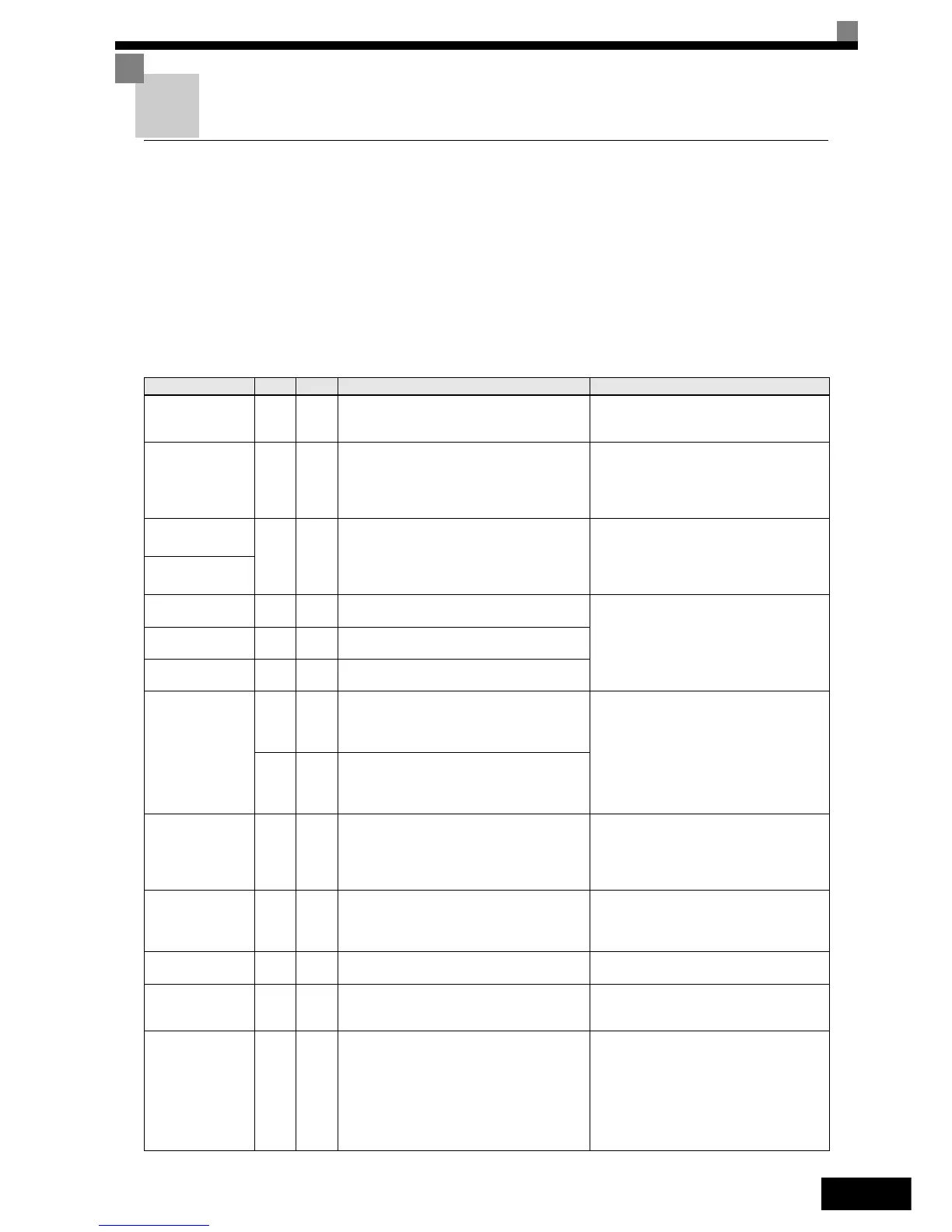 Page #142 background image