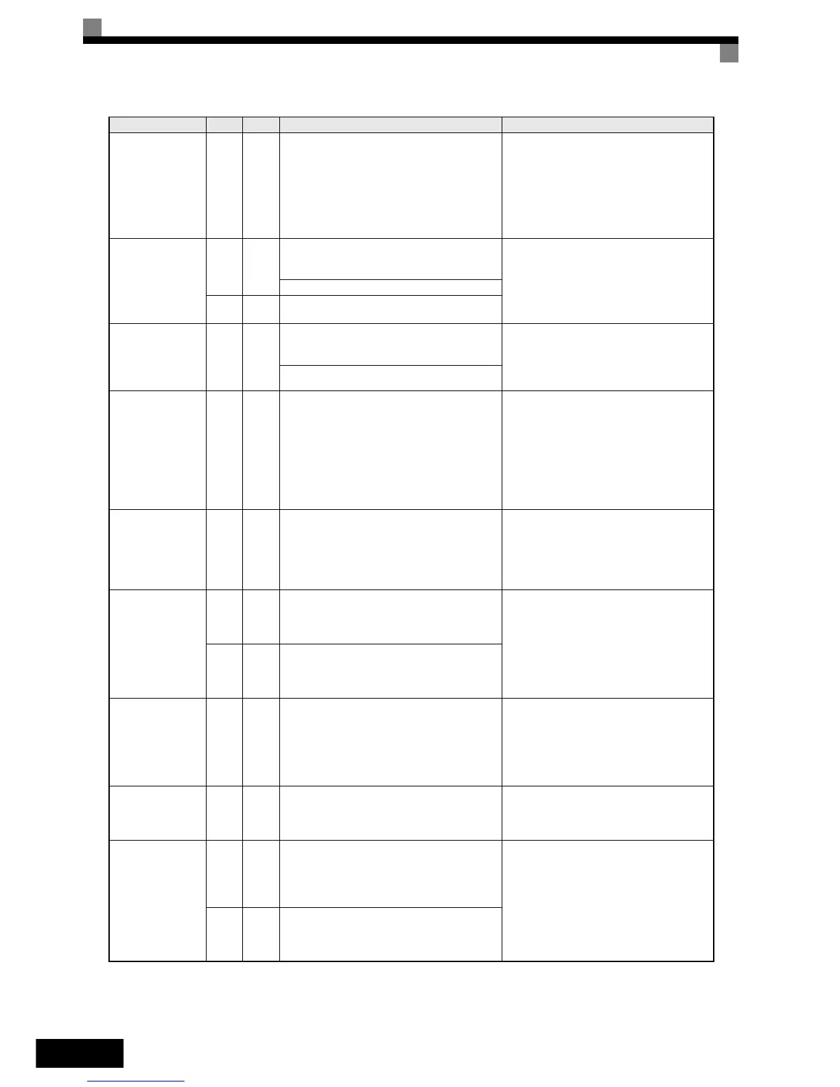 Page #143 background image