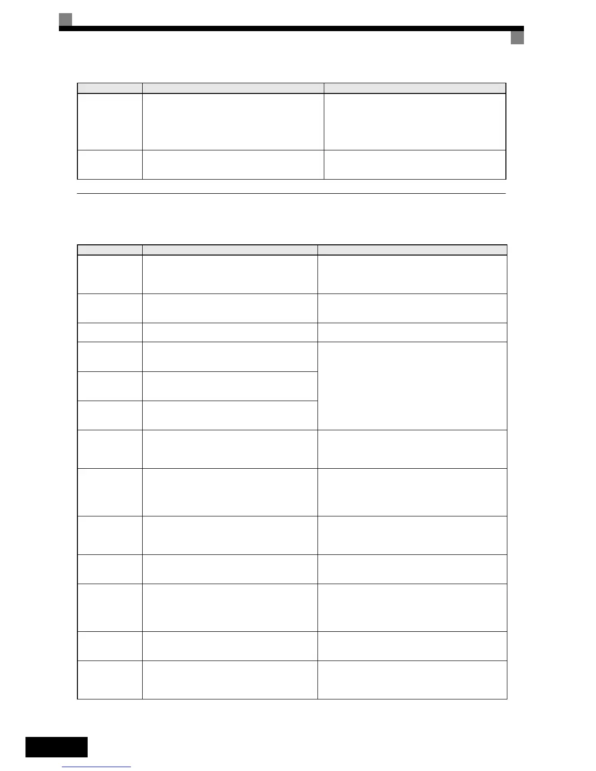 Page #145 background image