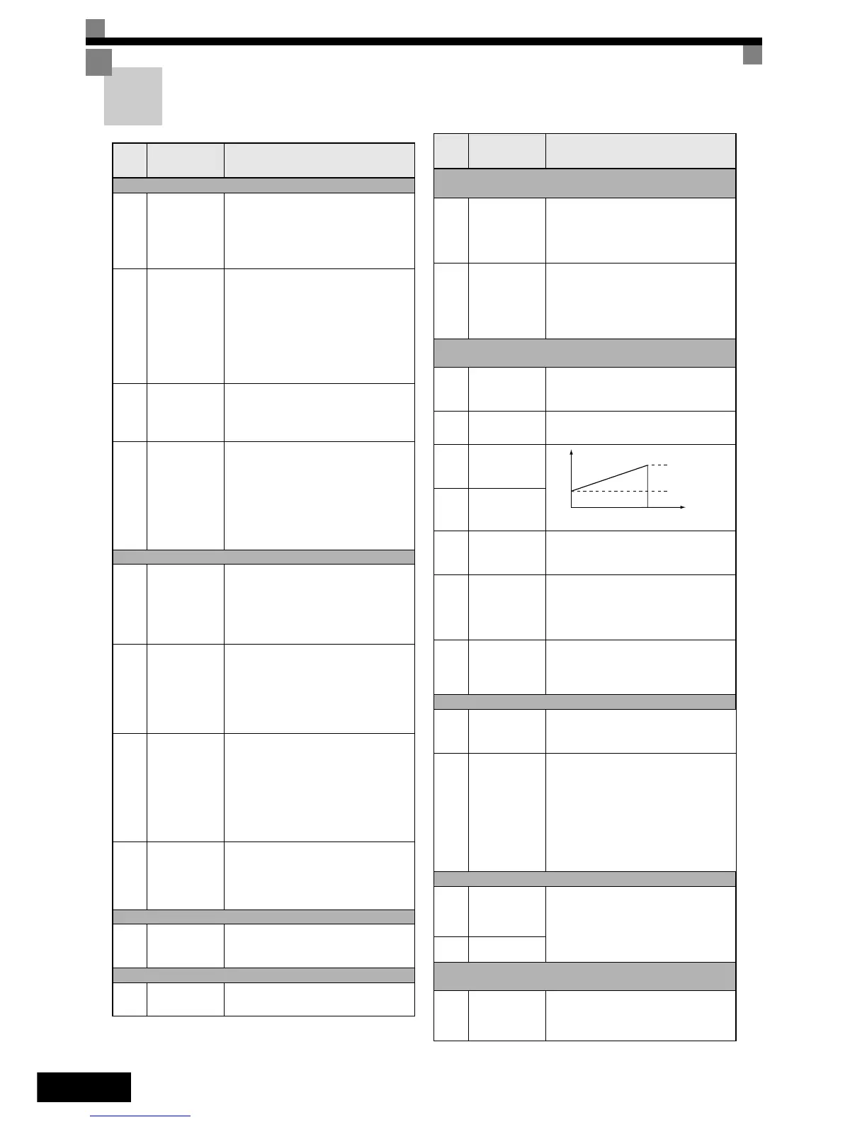 Page #163 background image
