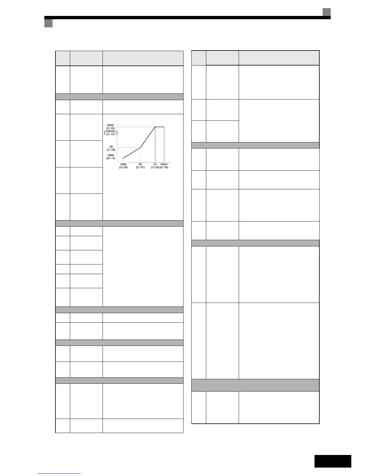 Page #164 background image