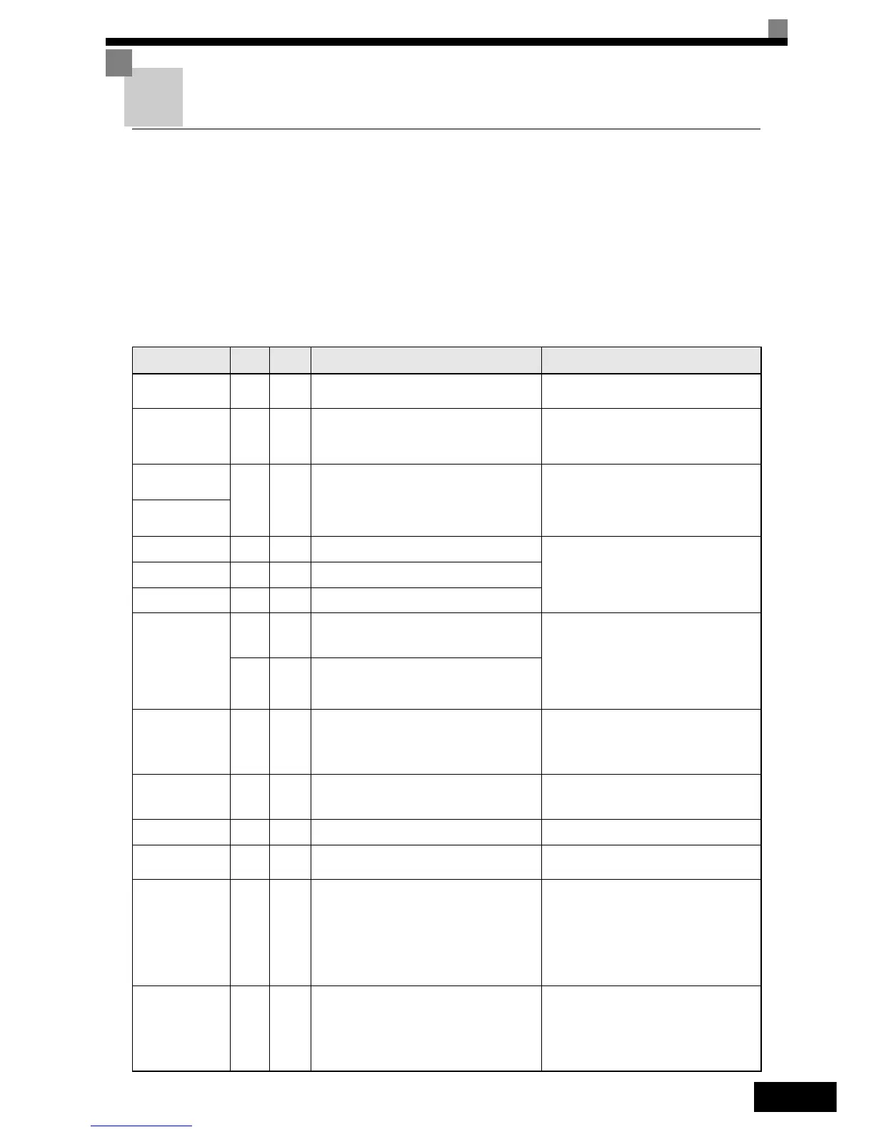 Page #166 background image