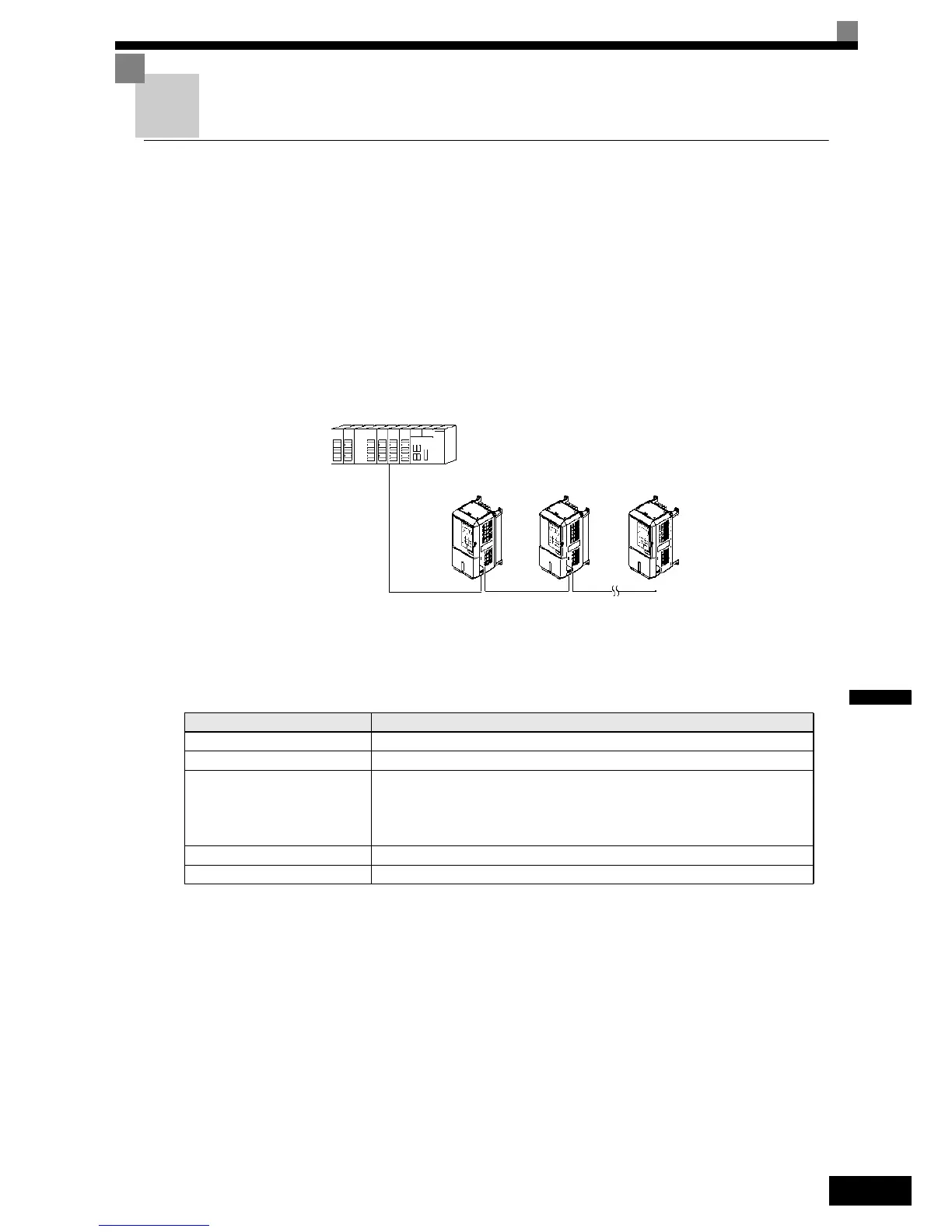 Page #266 background image