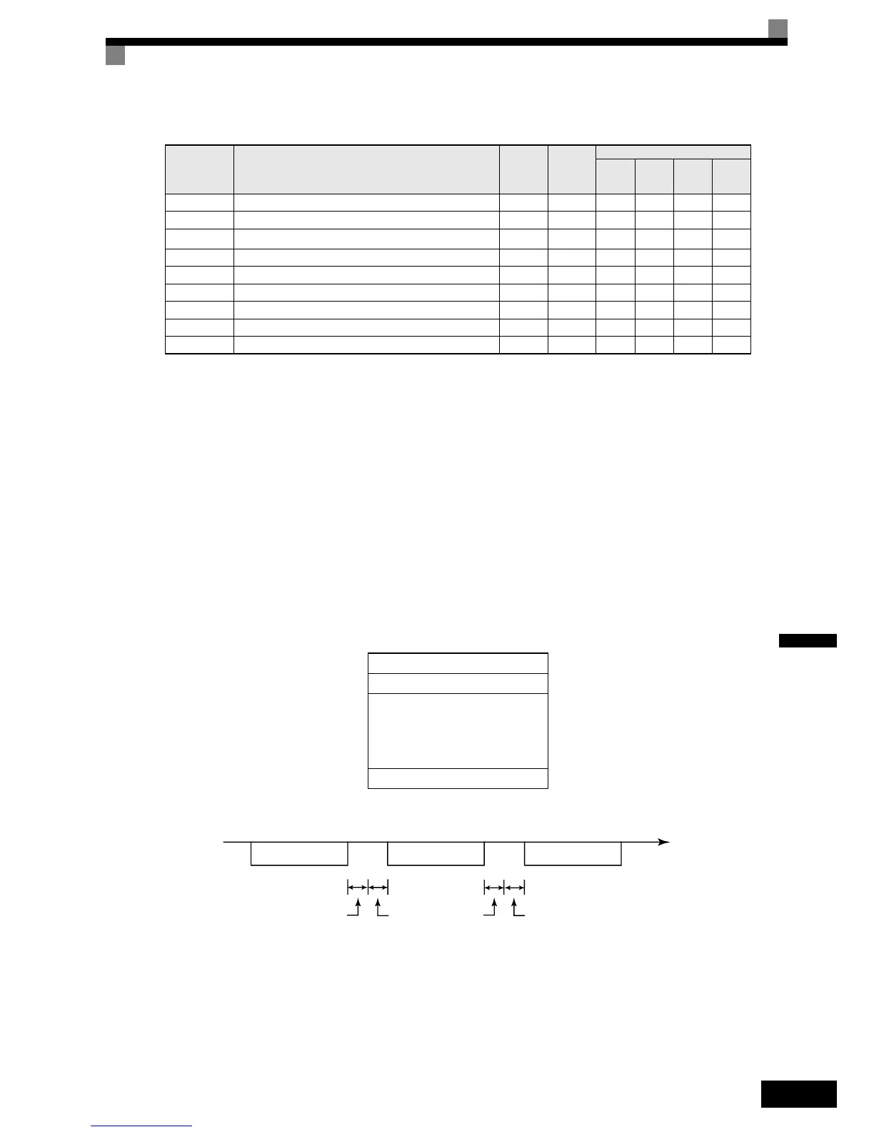 Page #268 background image
