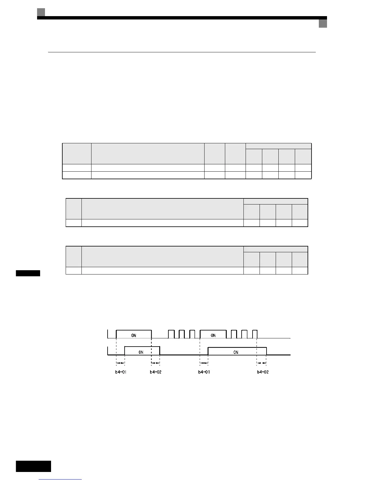 Page #281 background image
