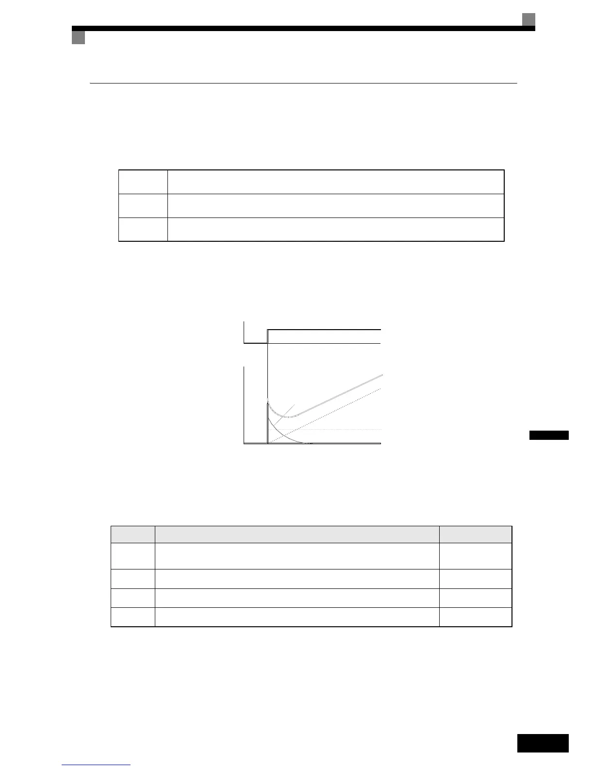 Page #282 background image