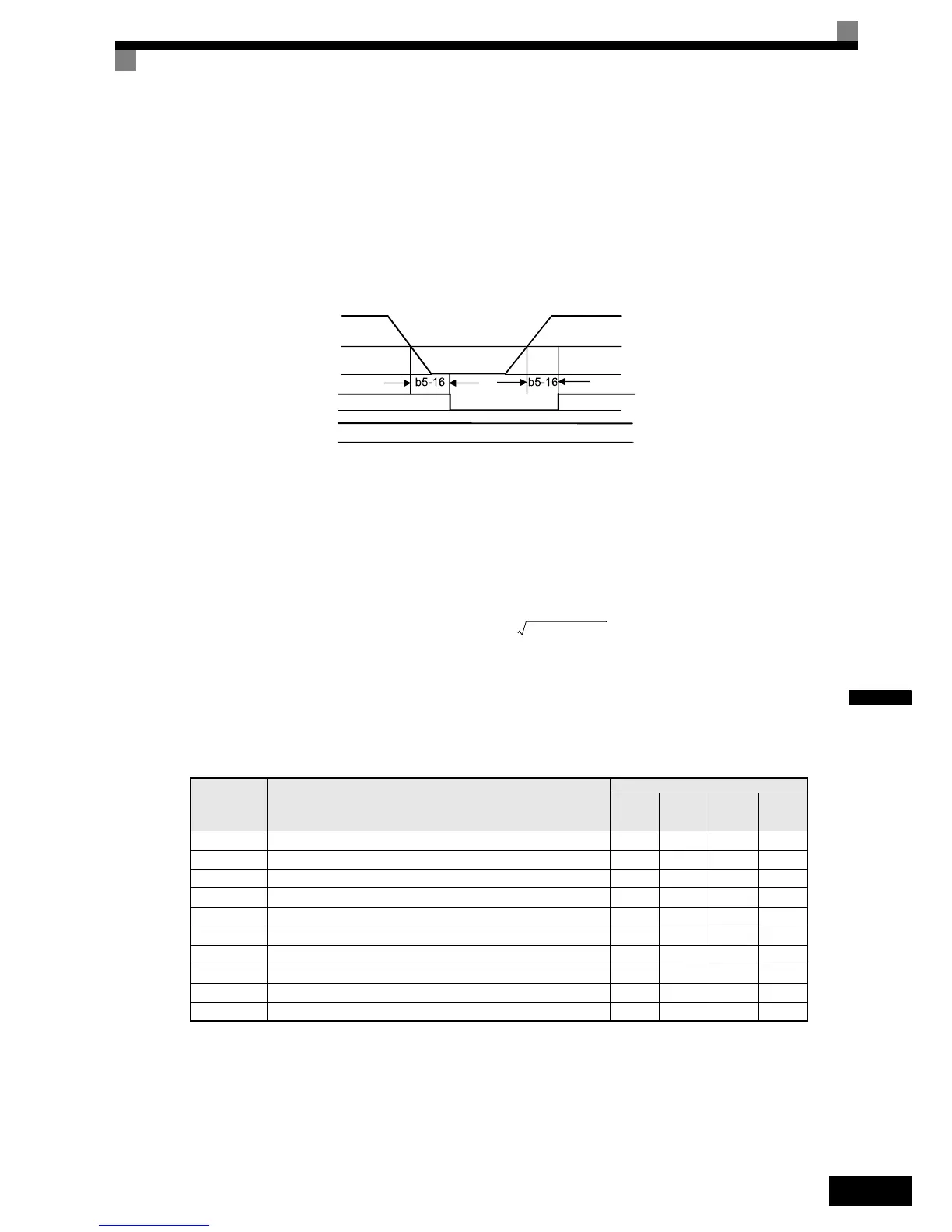 Page #290 background image