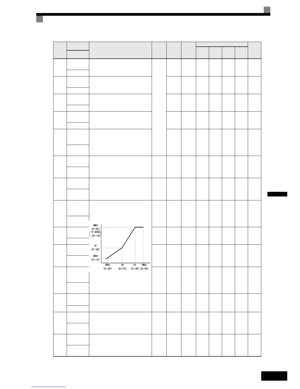Page #106 background image