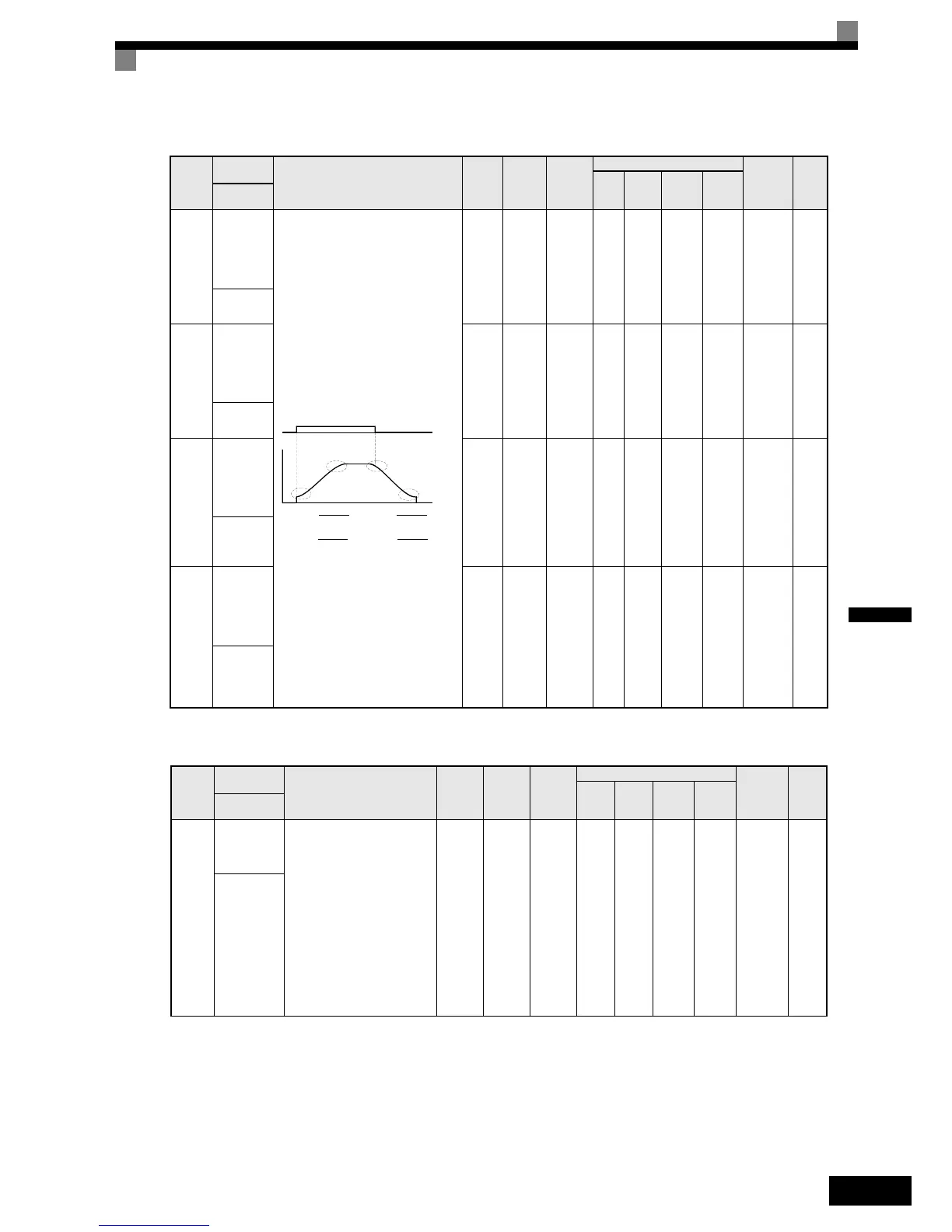Page #122 background image