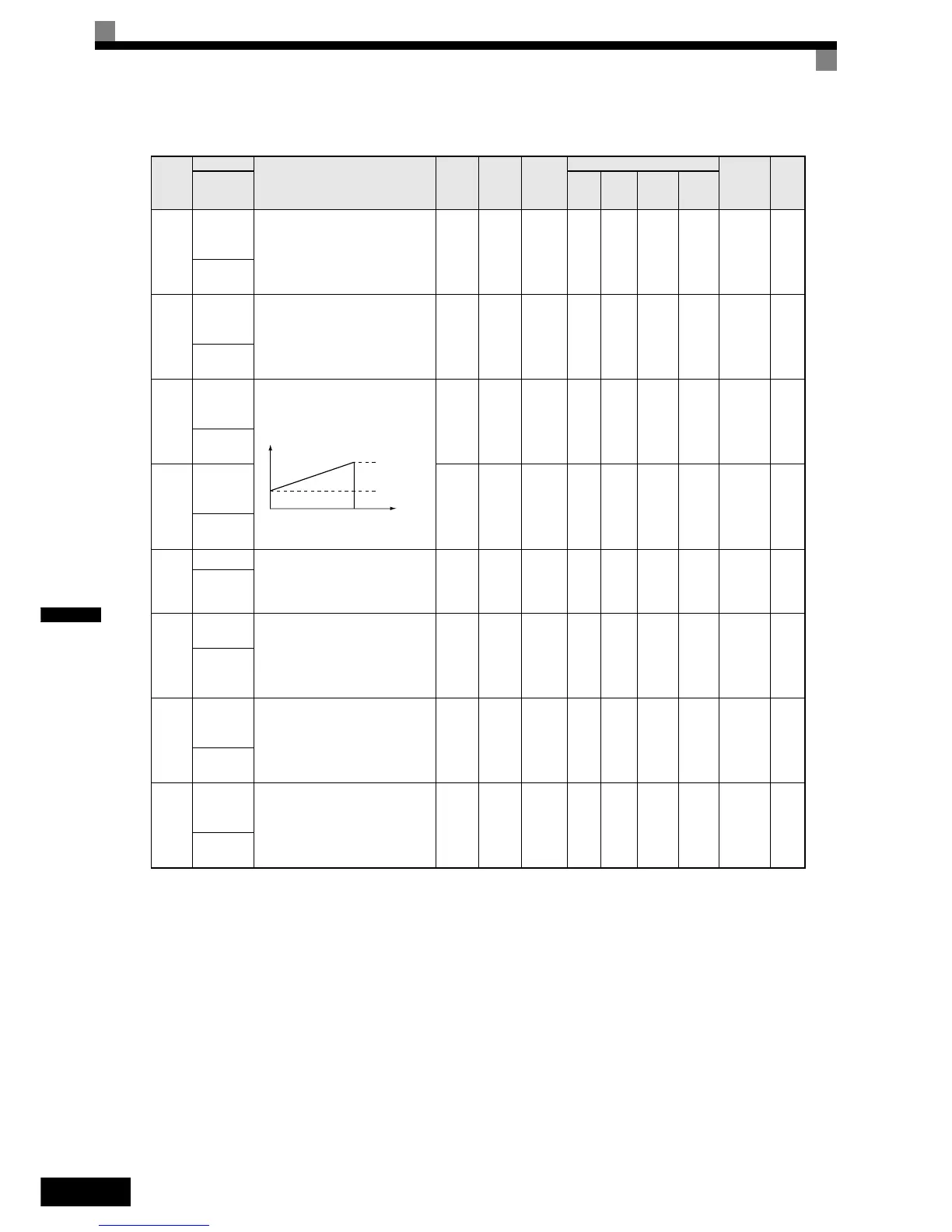 Page #125 background image