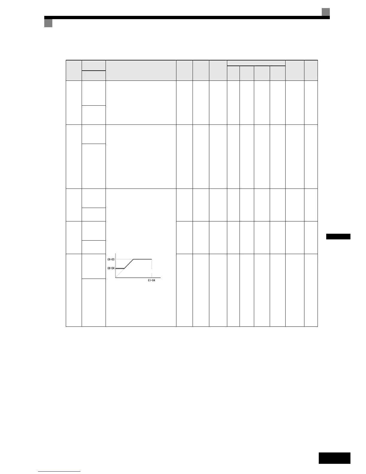Page #126 background image