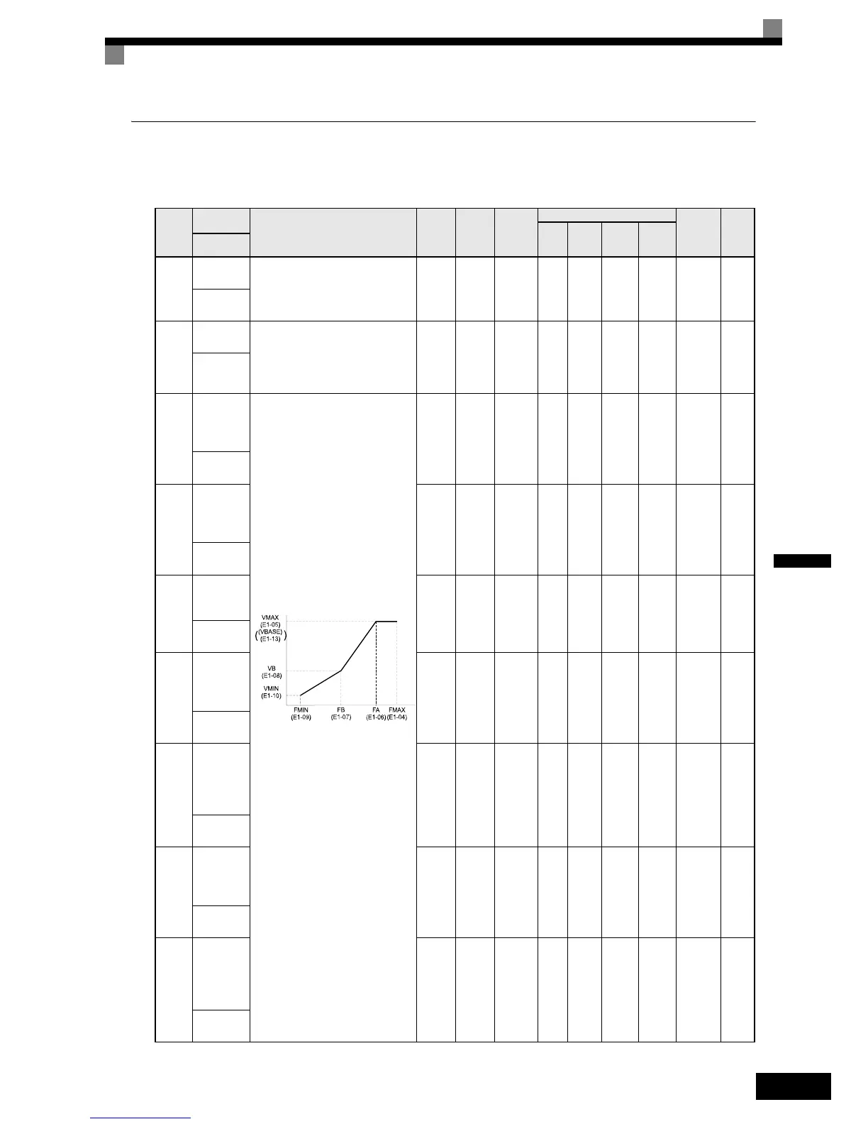 Page #132 background image