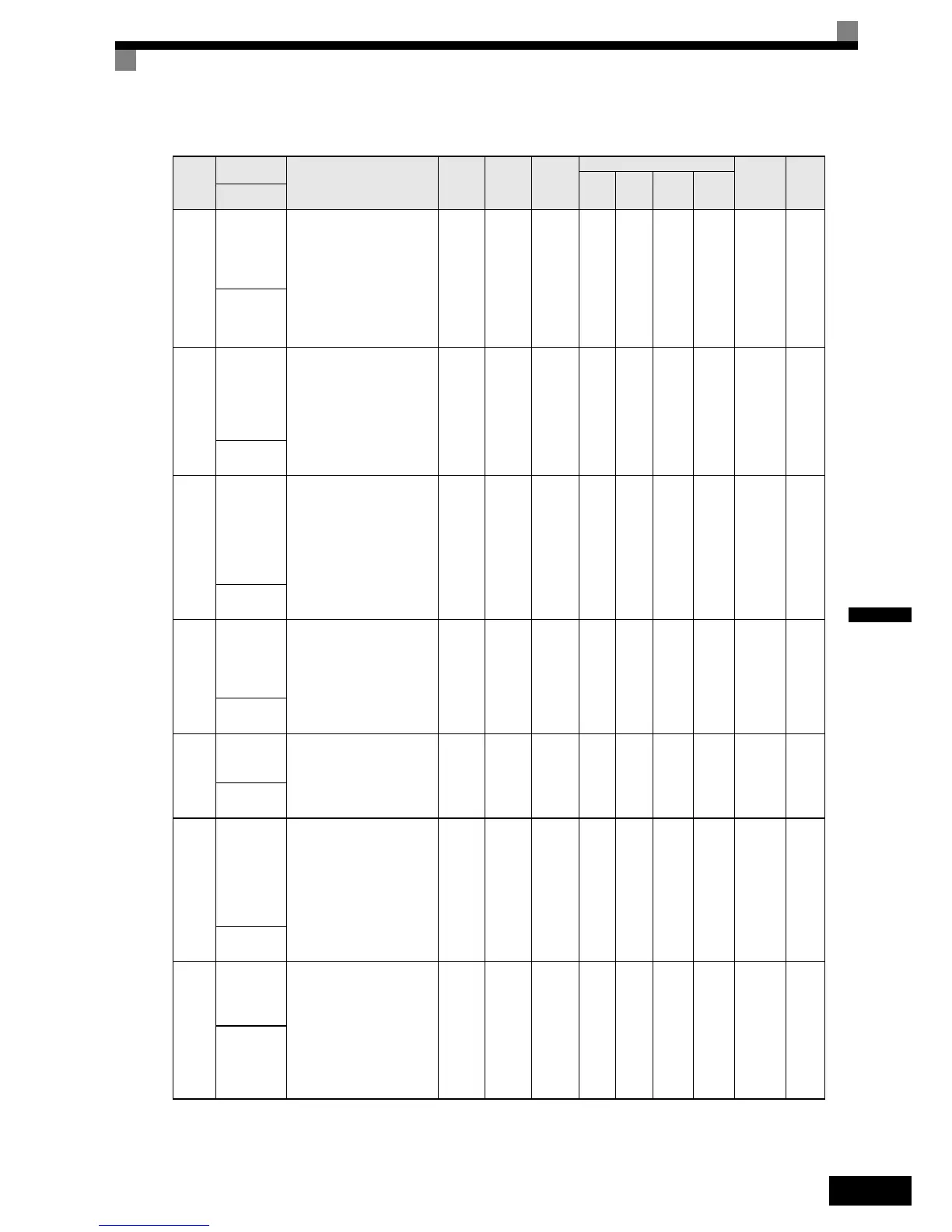 Page #142 background image