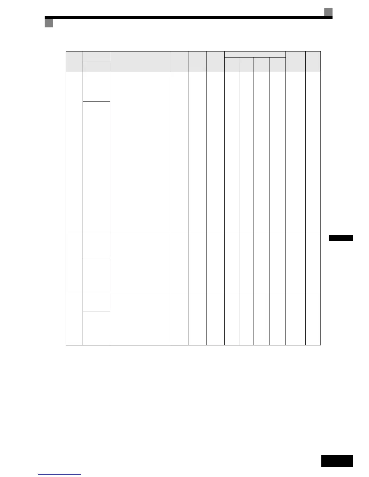 Page #156 background image