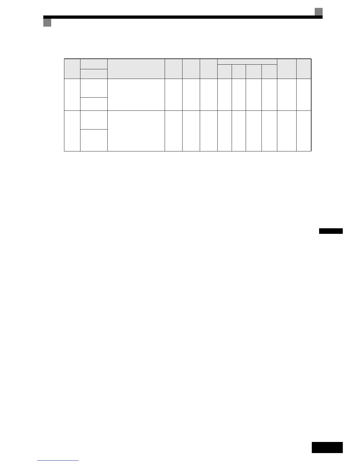 Page #158 background image