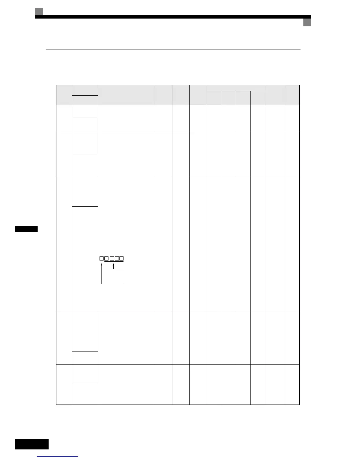 Page #165 background image