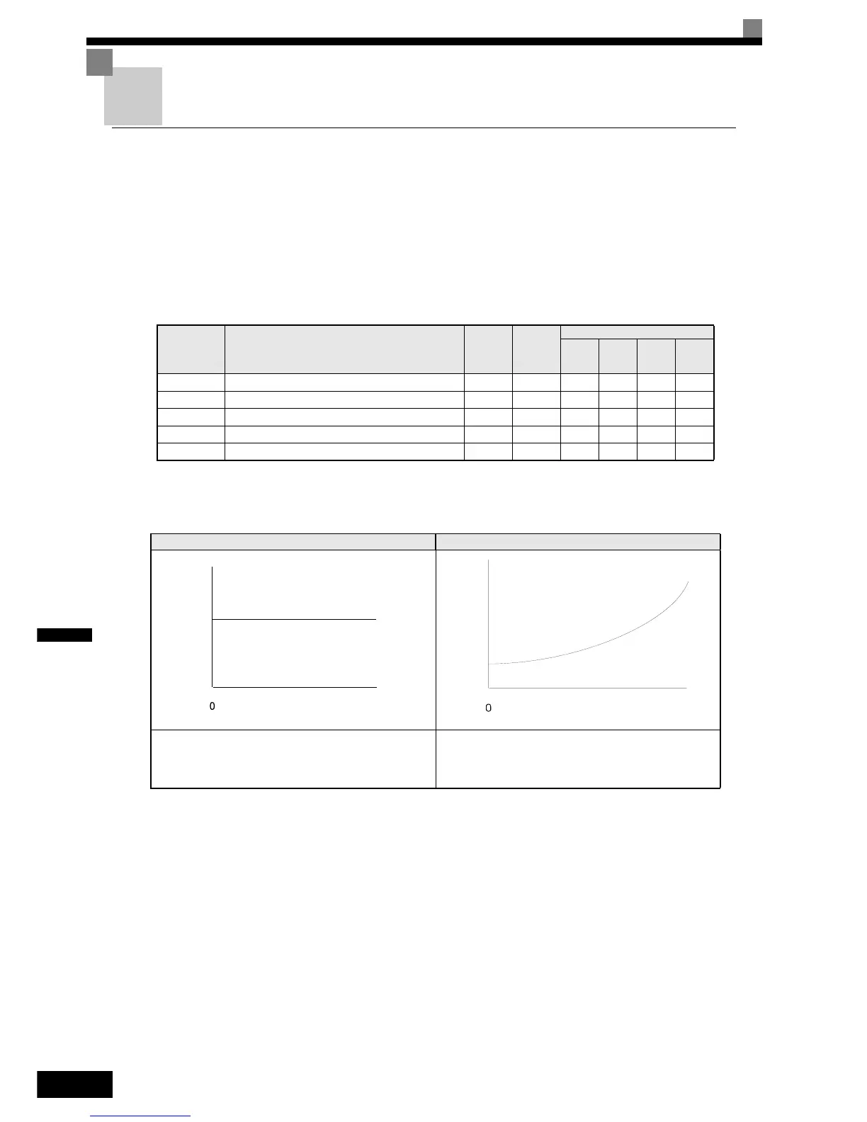 Page #185 background image