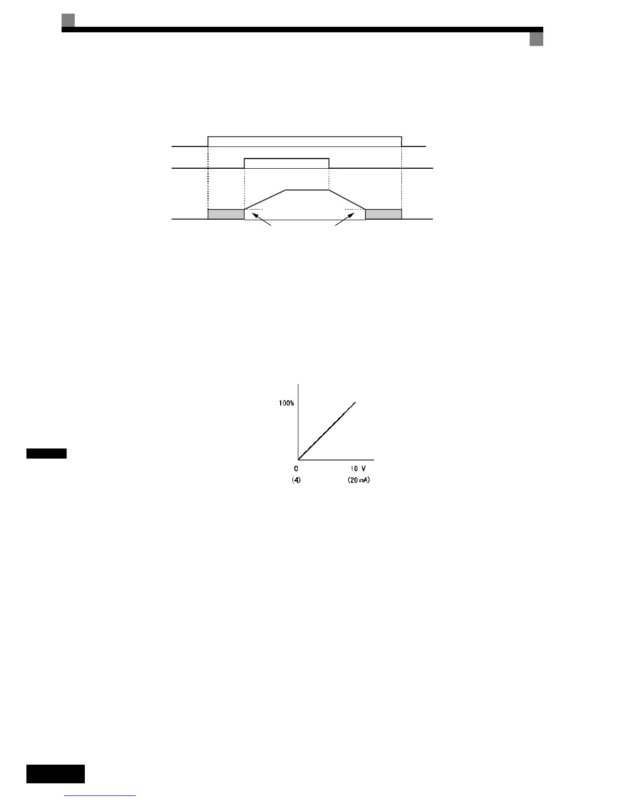 Page #201 background image
