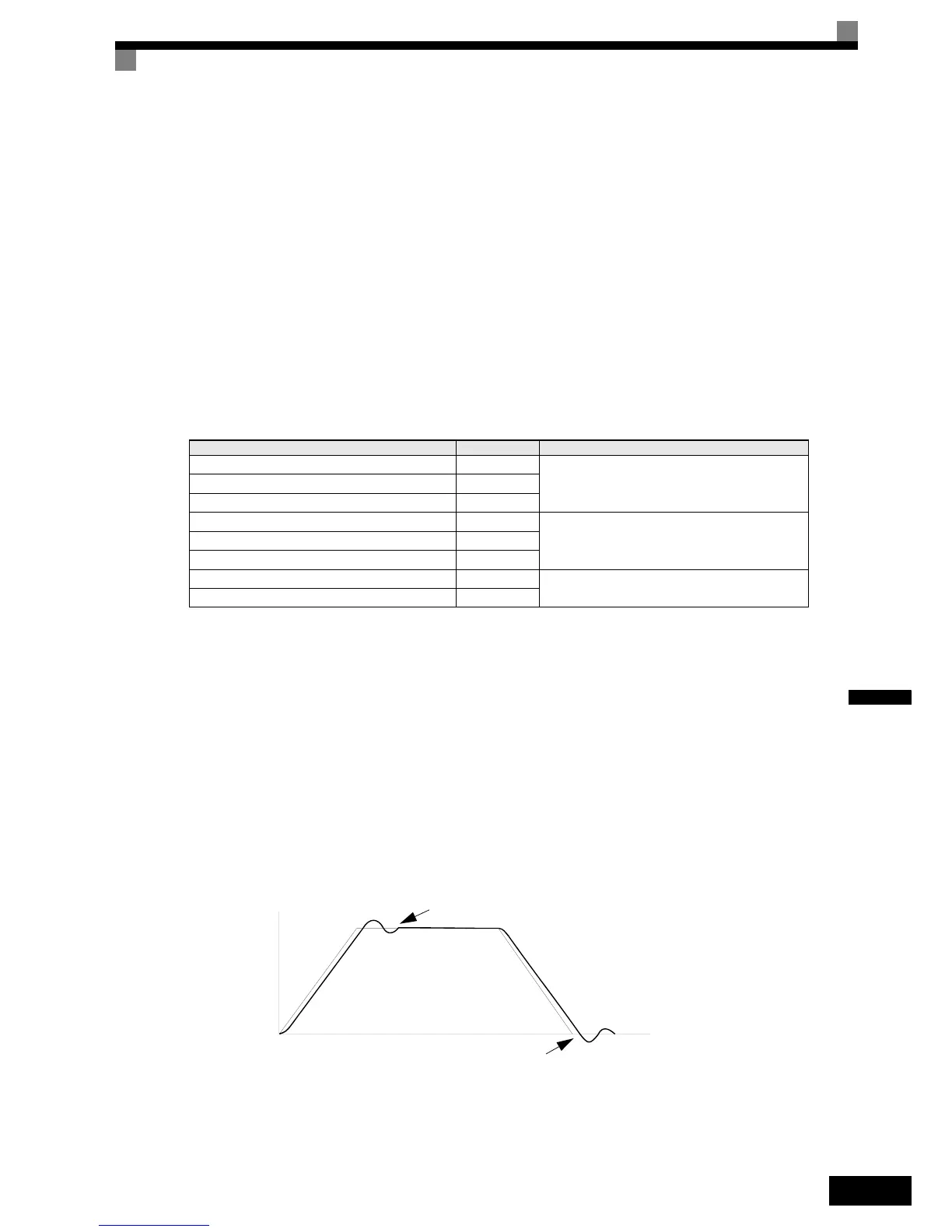 Page #224 background image