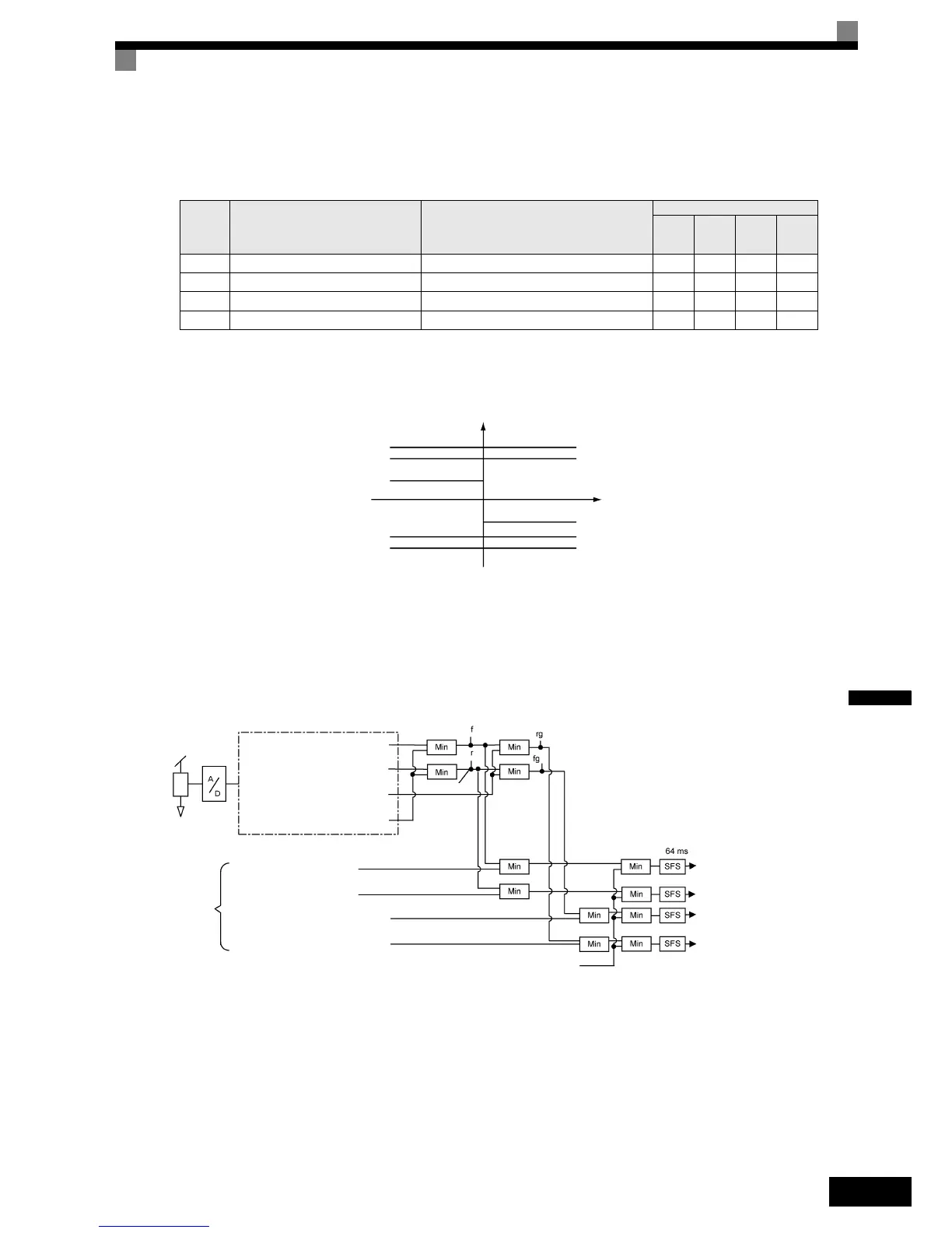 Page #230 background image