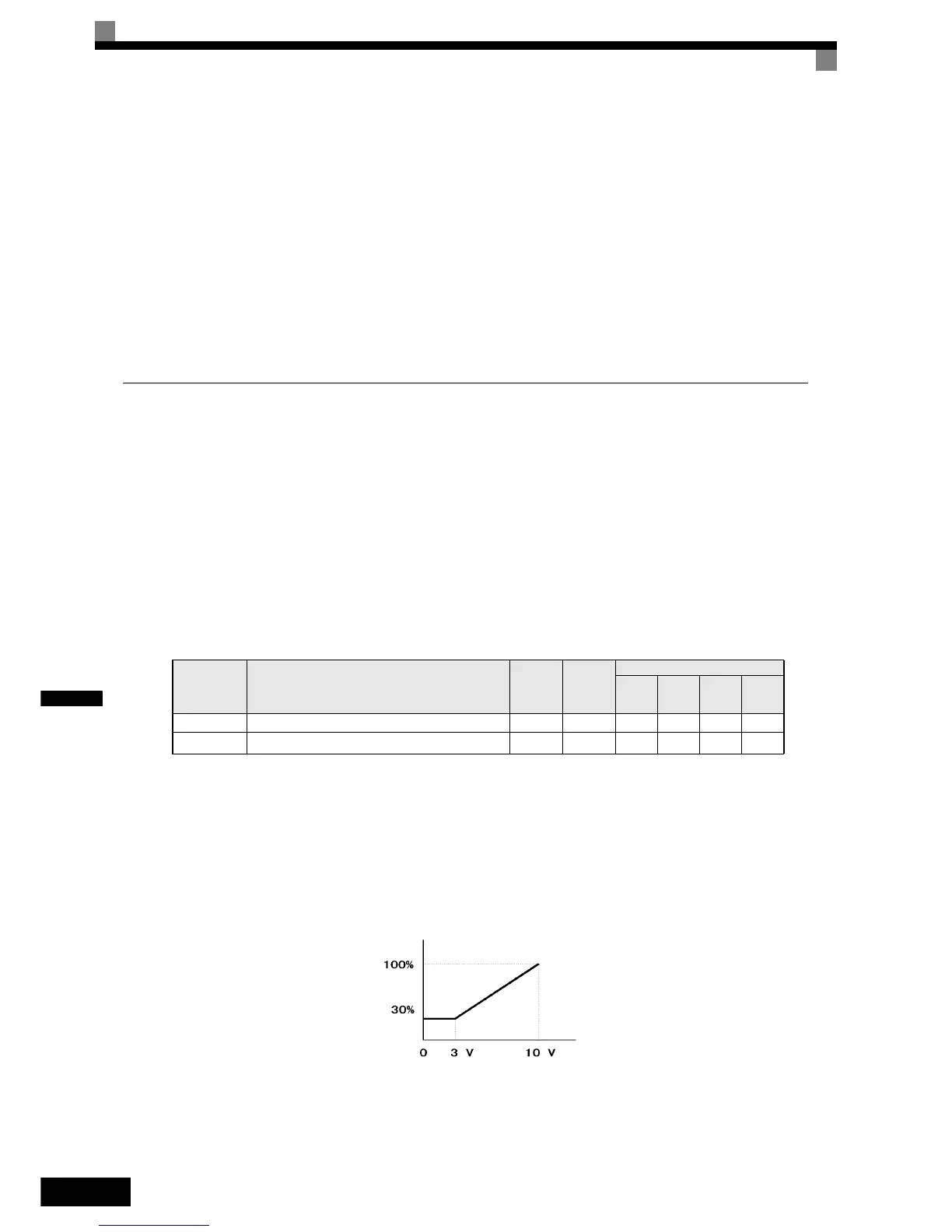 Page #231 background image