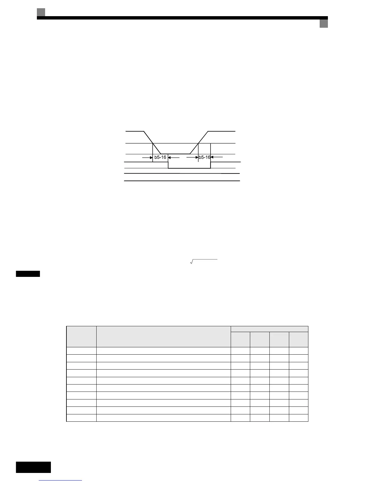 Page #277 background image