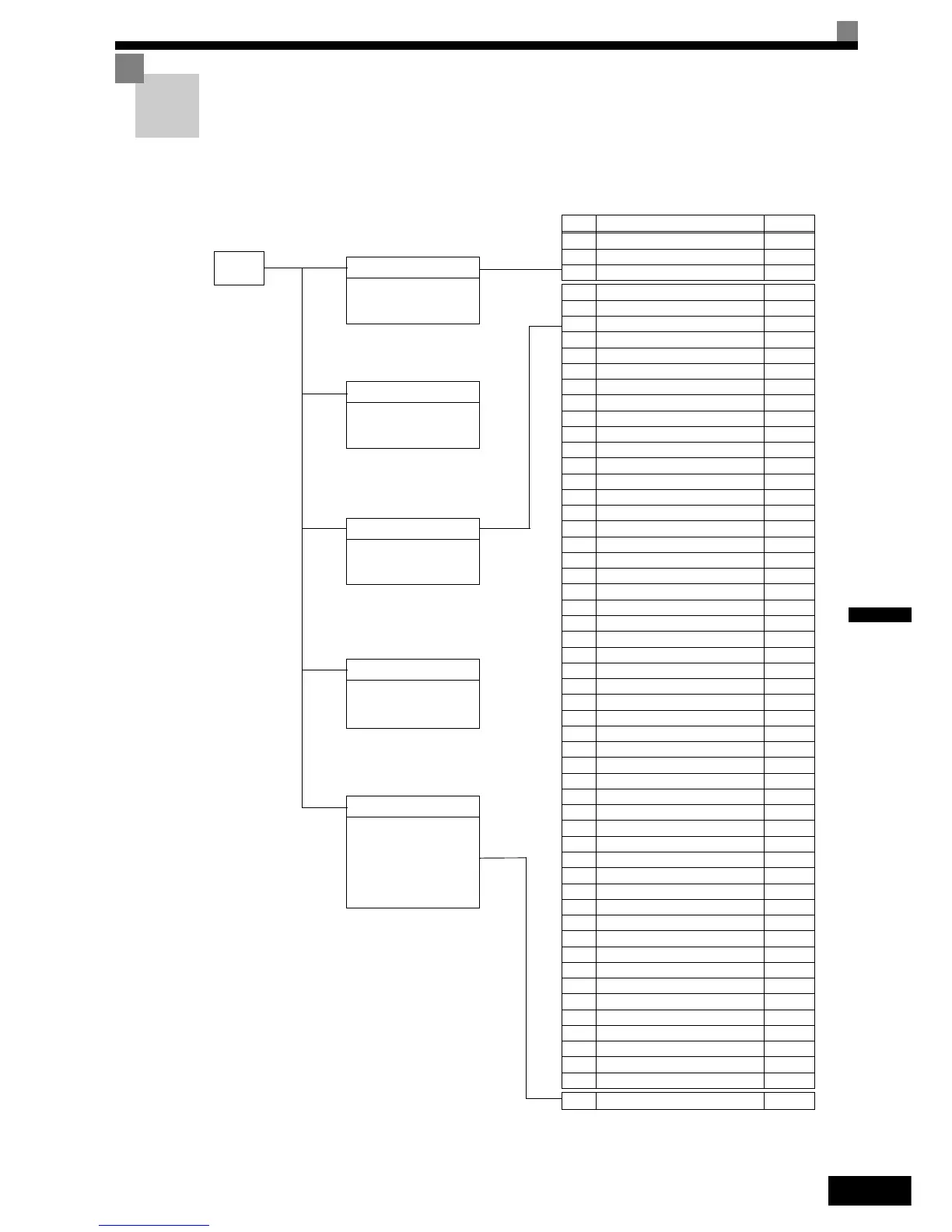 Page #100 background image