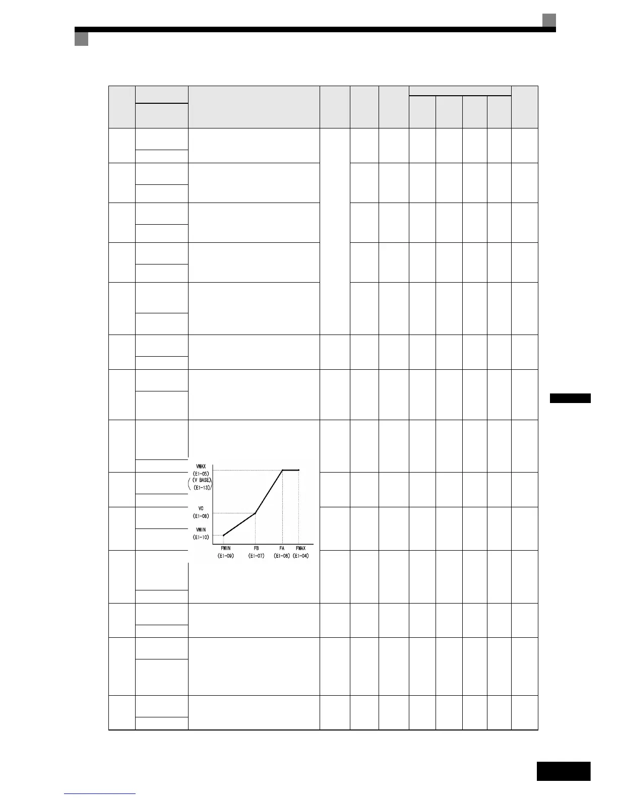 Page #102 background image