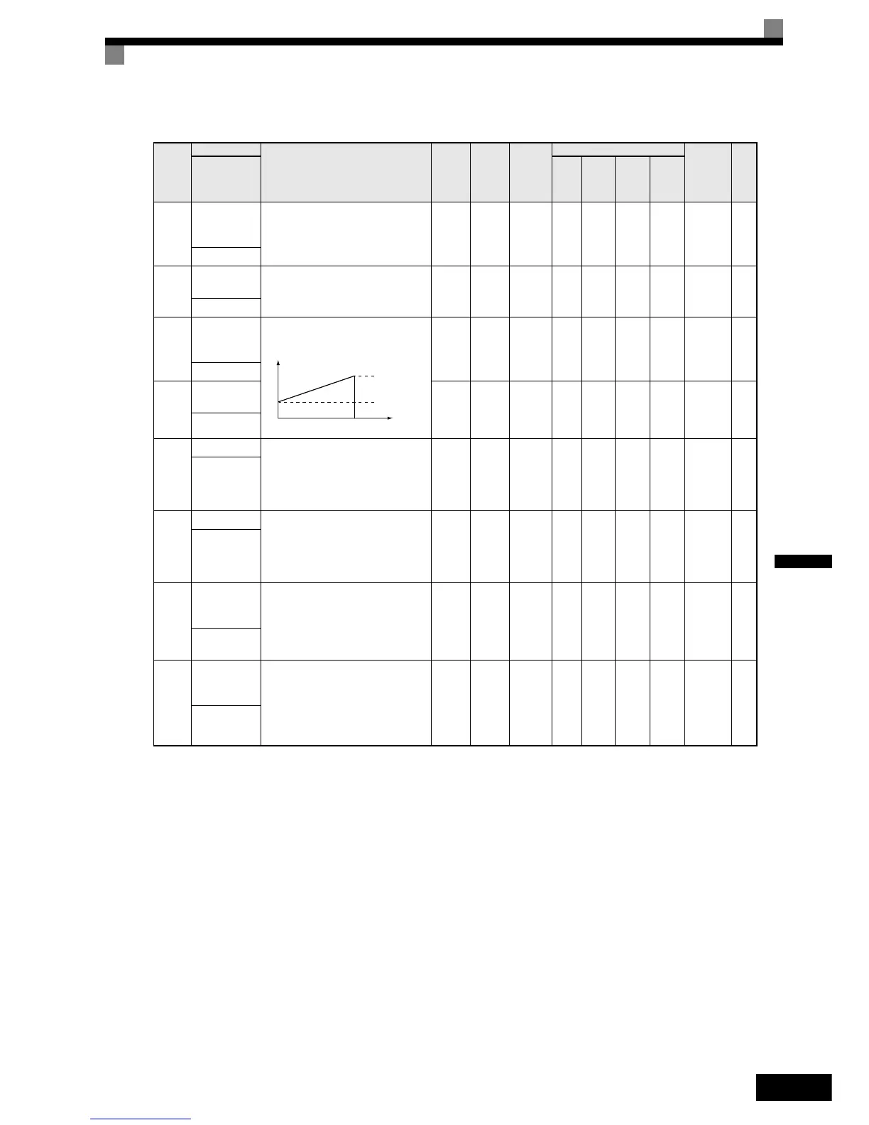 Page #120 background image