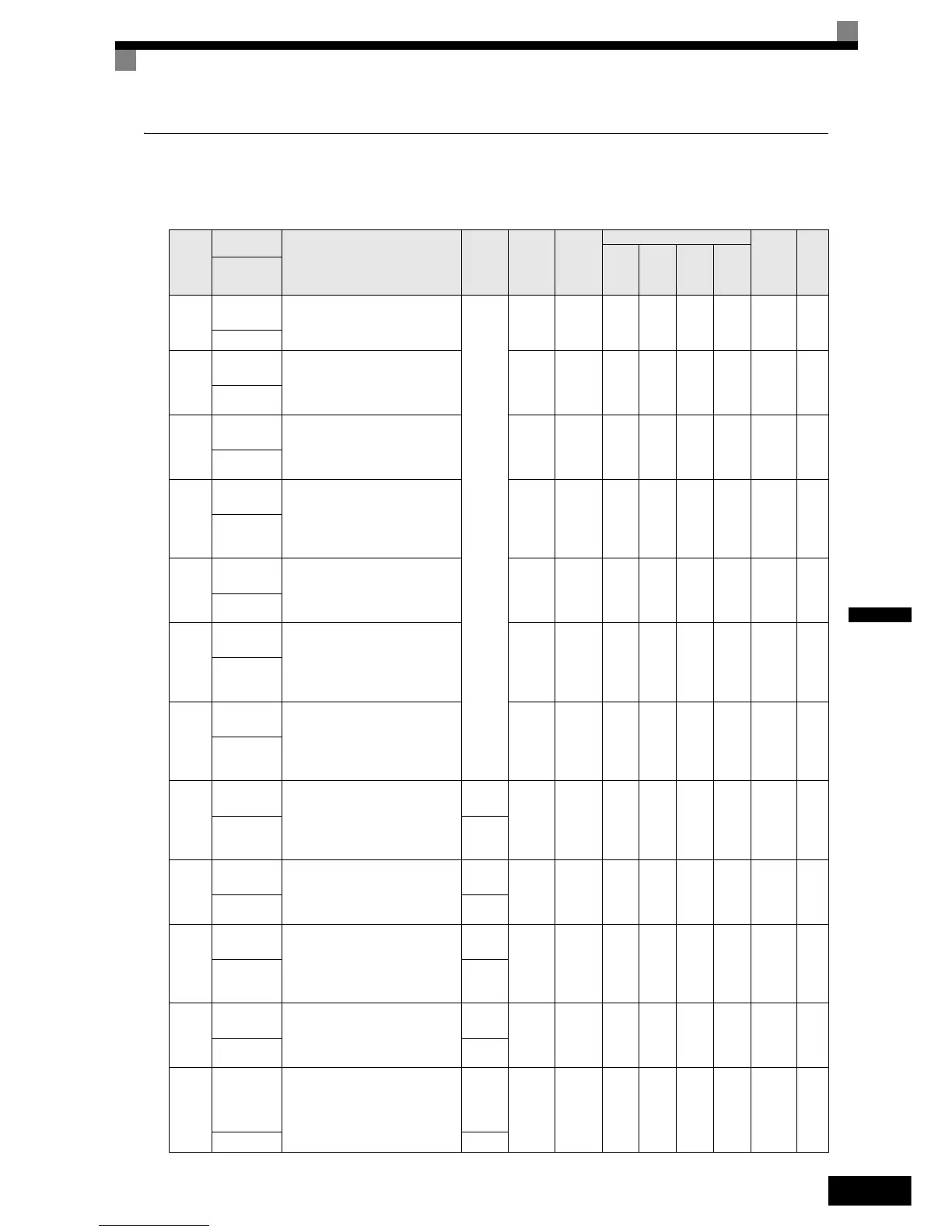 Page #122 background image