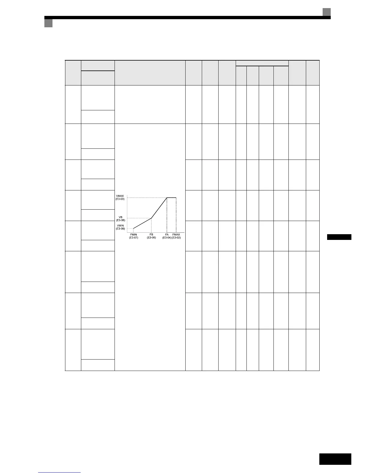 Page #130 background image