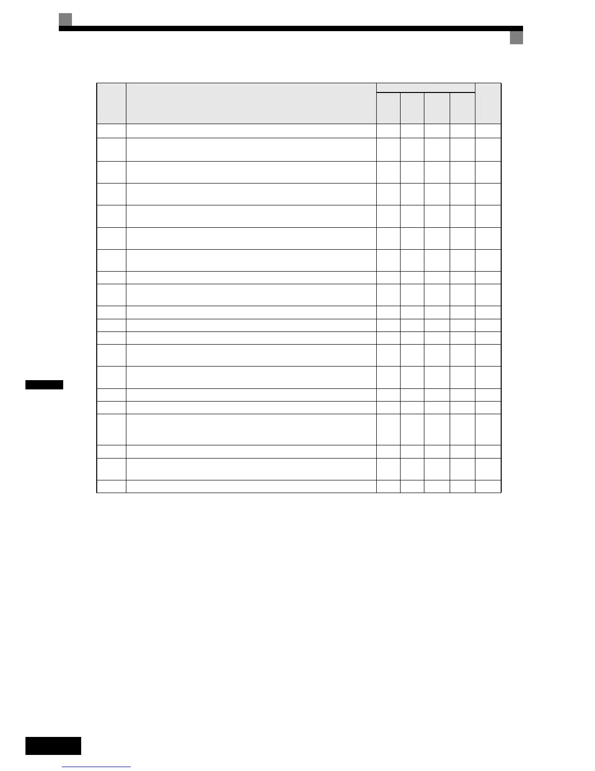 Page #141 background image