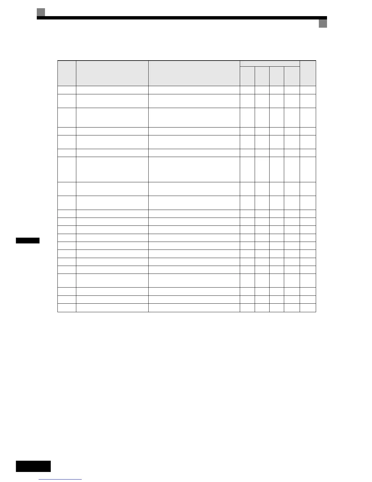 Page #143 background image