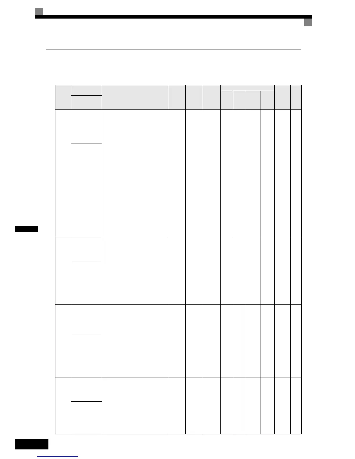 Page #147 background image