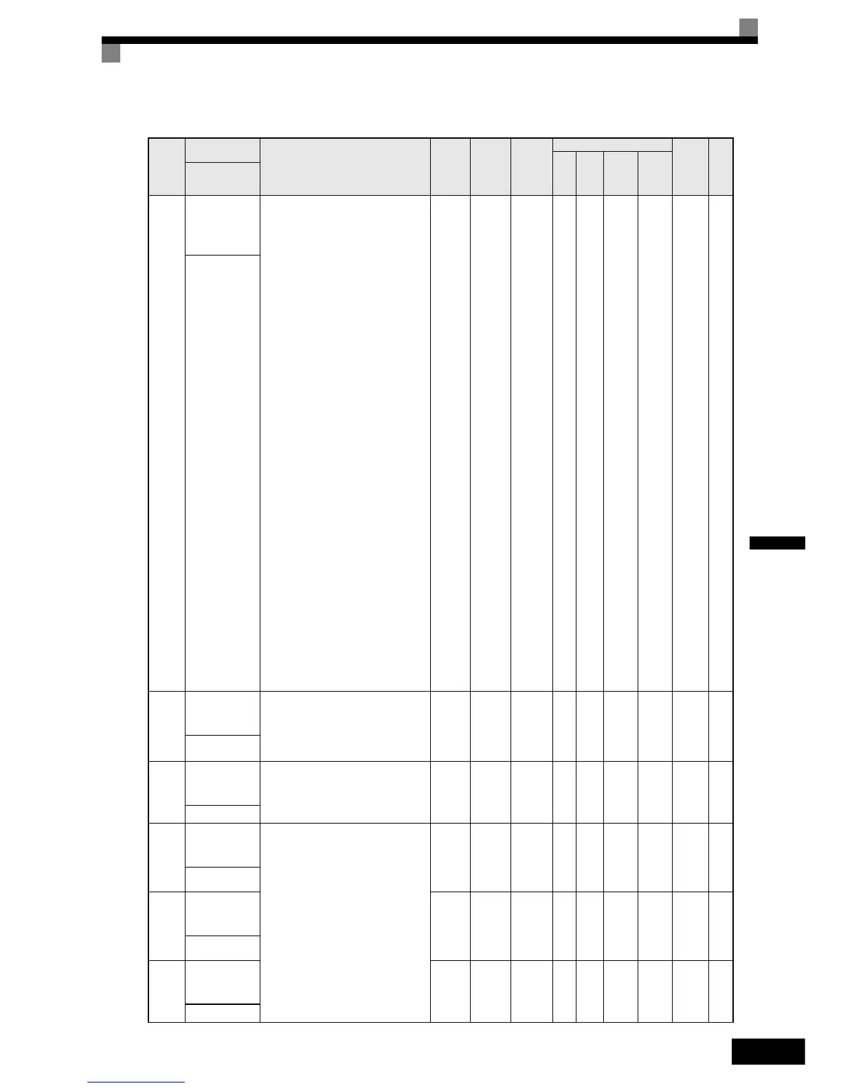 Page #152 background image