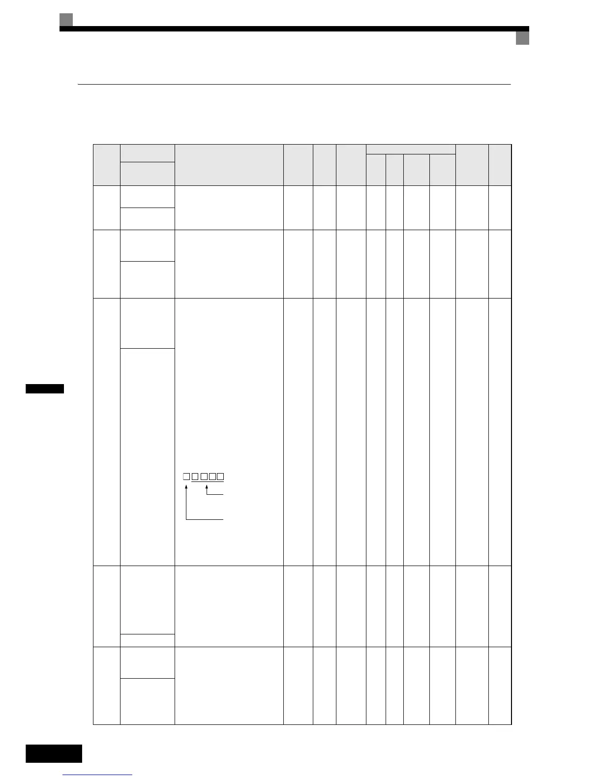 Page #157 background image