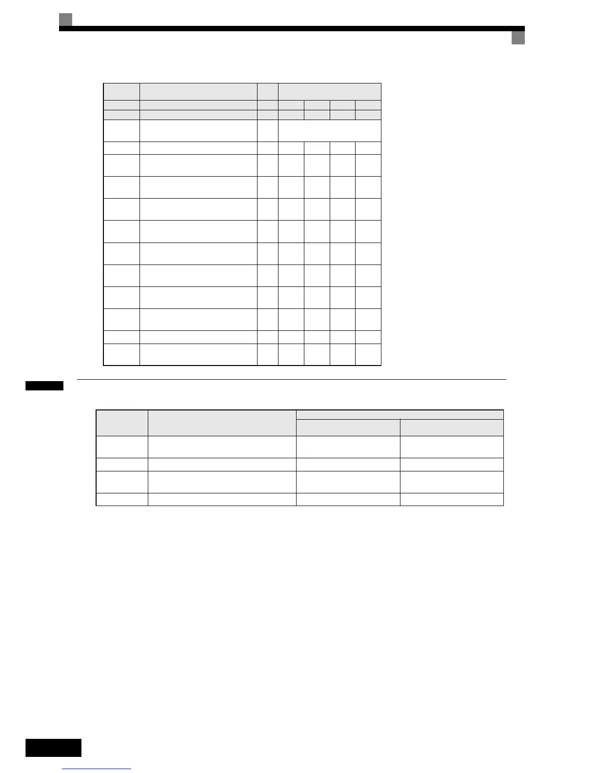 Page #171 background image