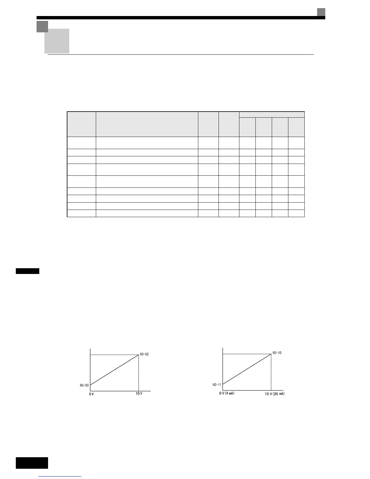 Page #199 background image