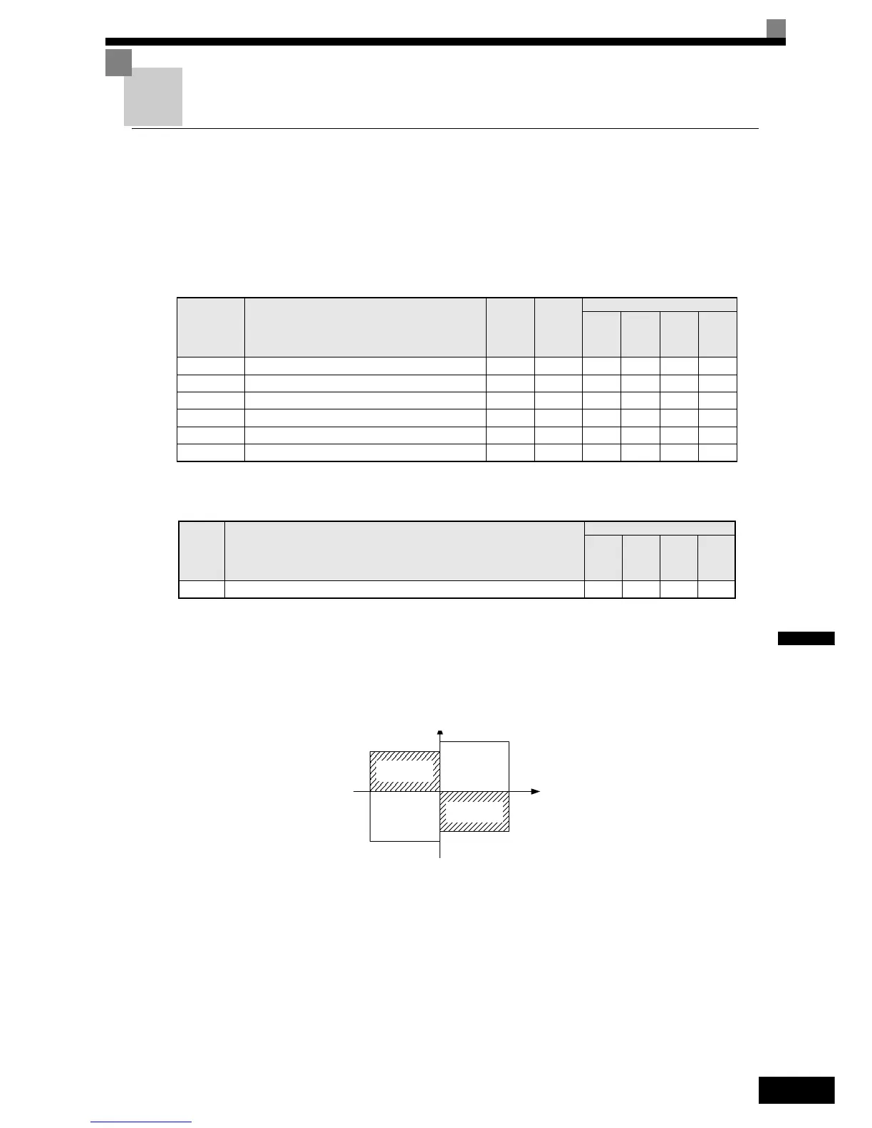 Page #216 background image