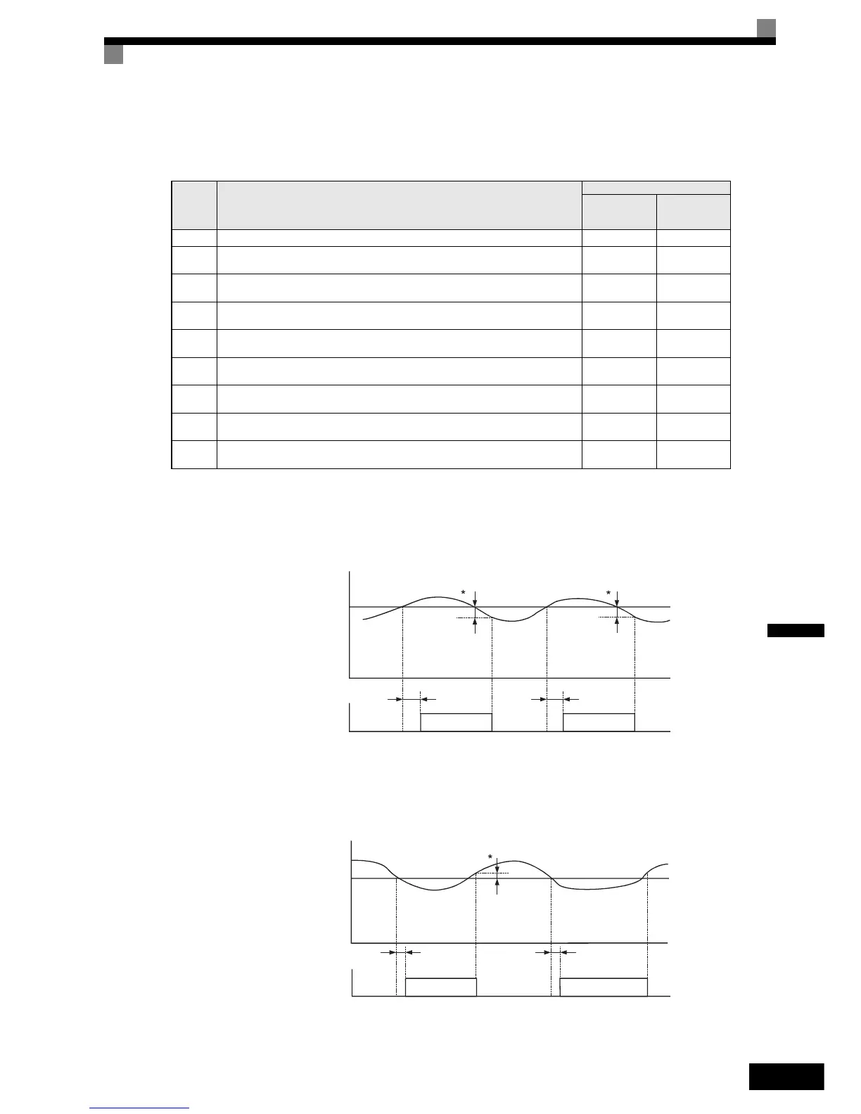 Page #220 background image