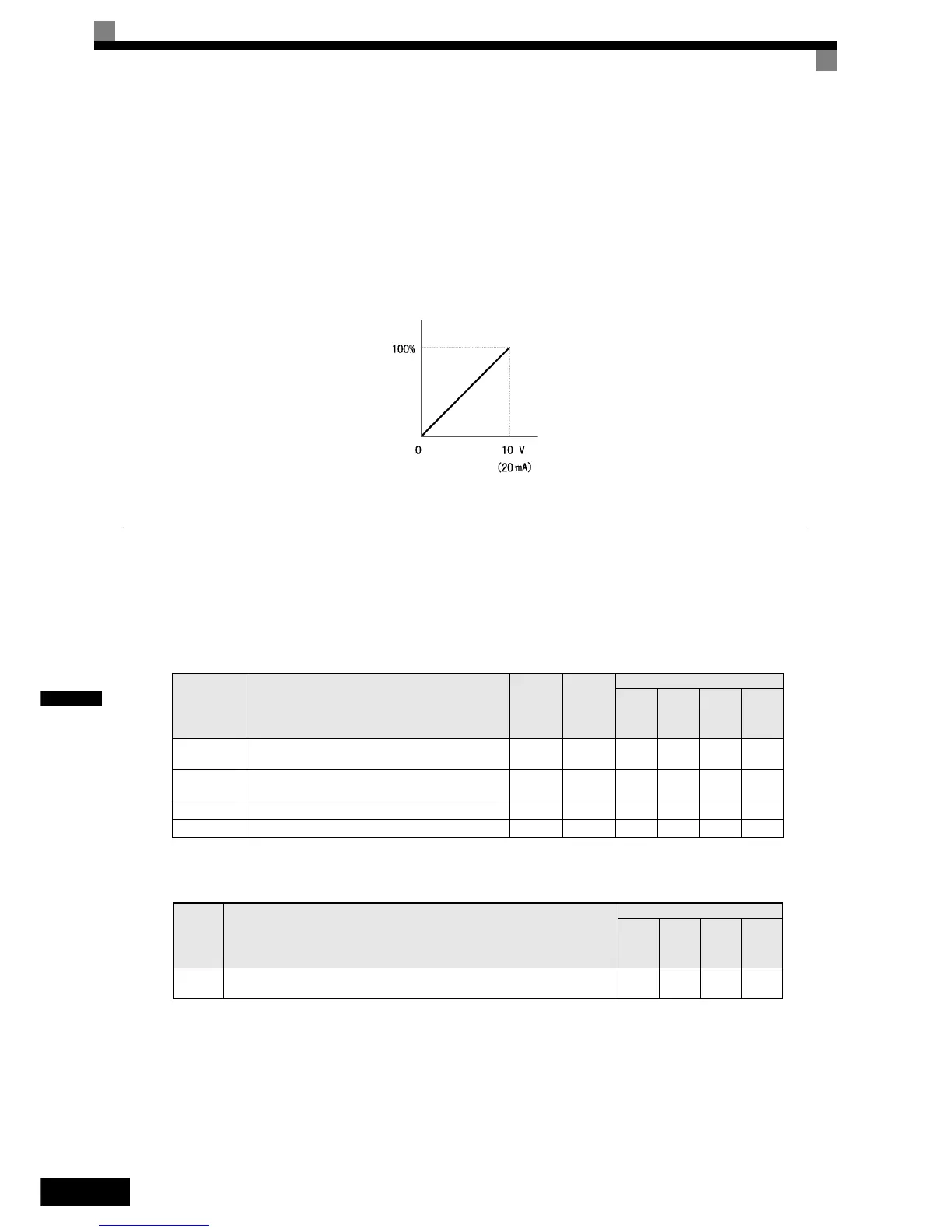 Page #221 background image