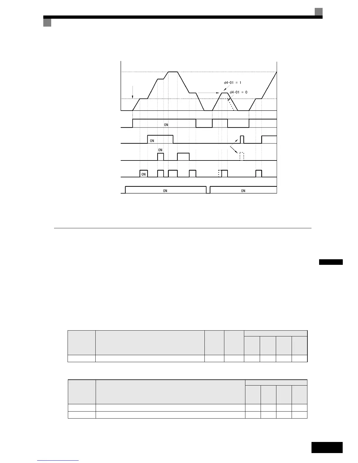 Page #242 background image