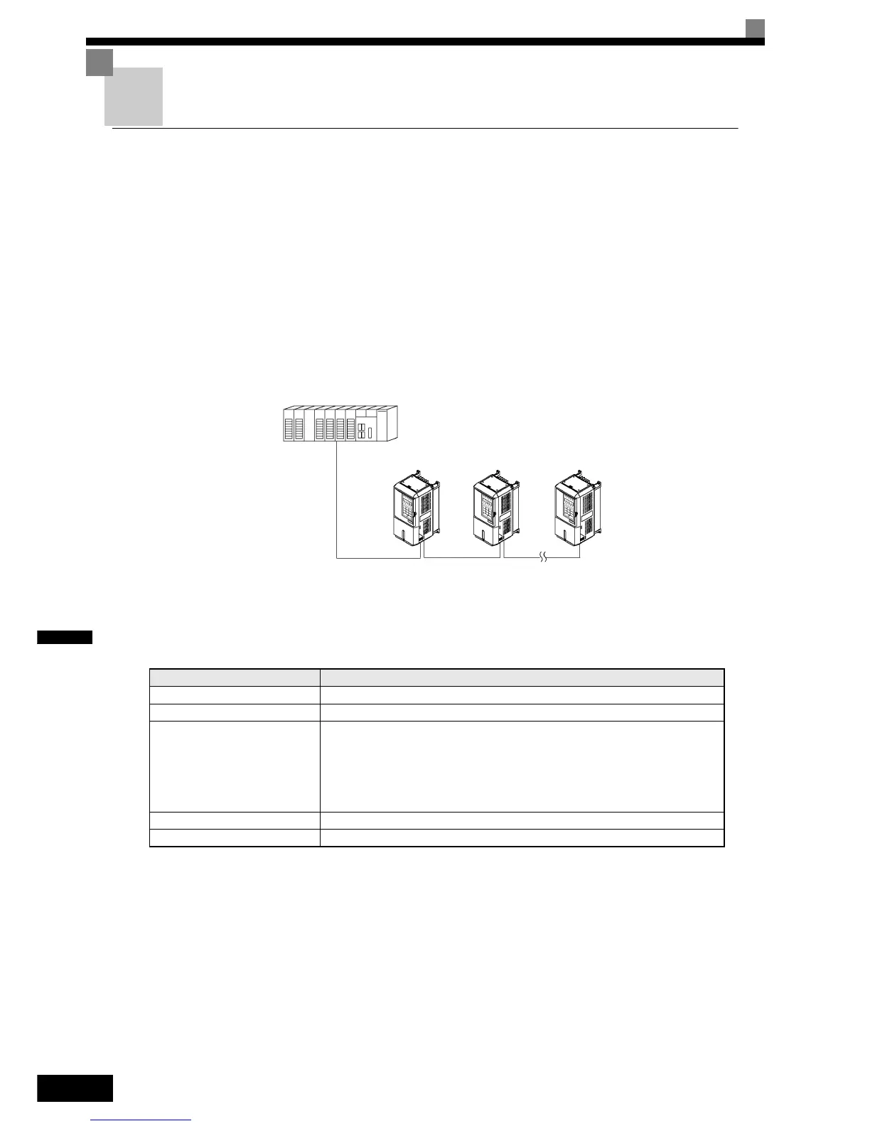Page #253 background image