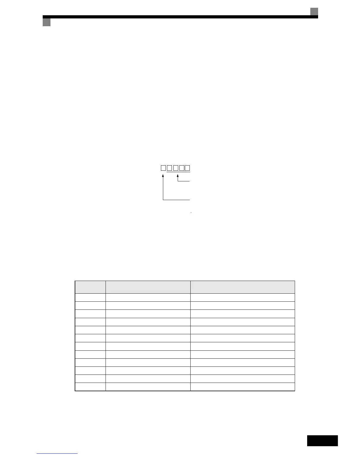 Page #268 background image